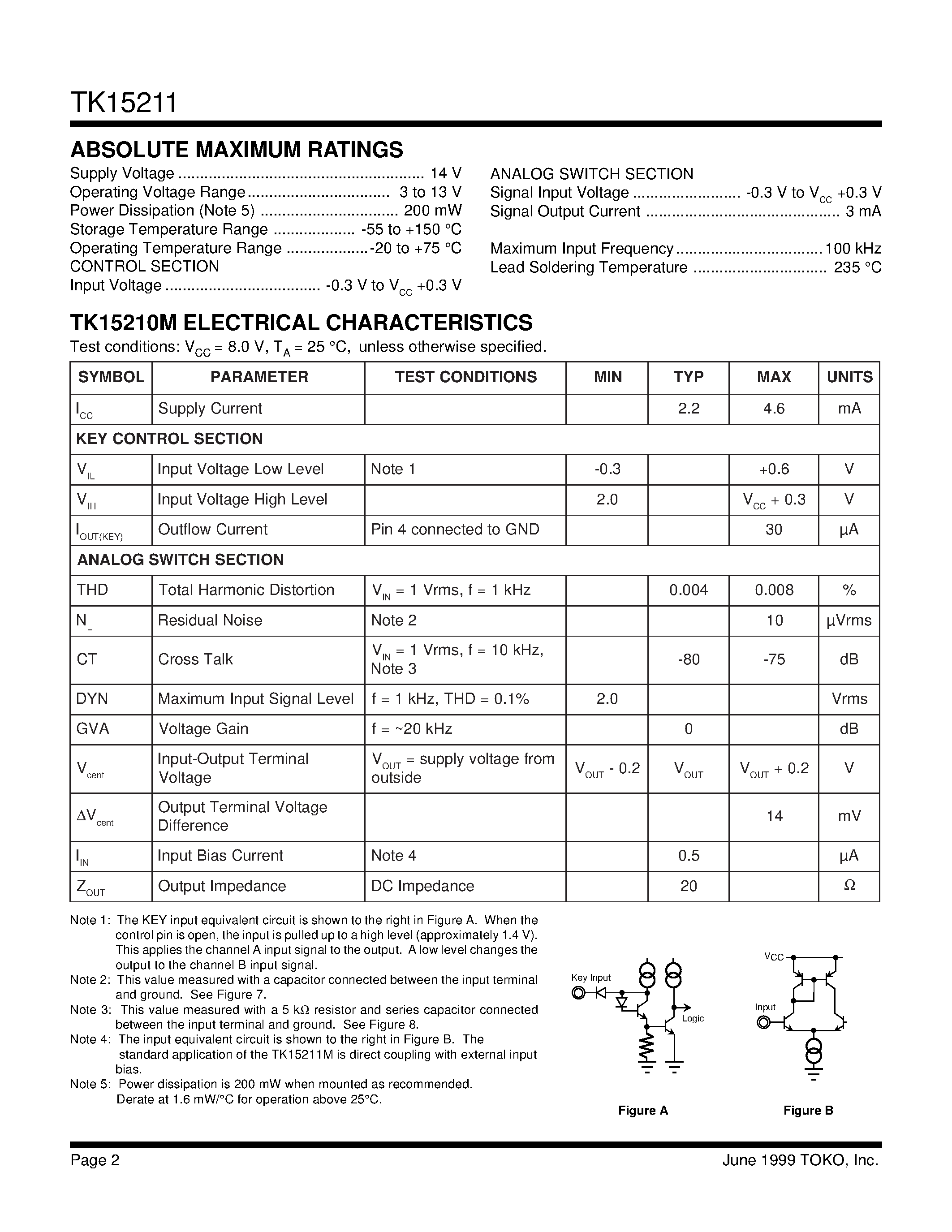 Datasheet TK15211 - Audio Analog Switch page 2