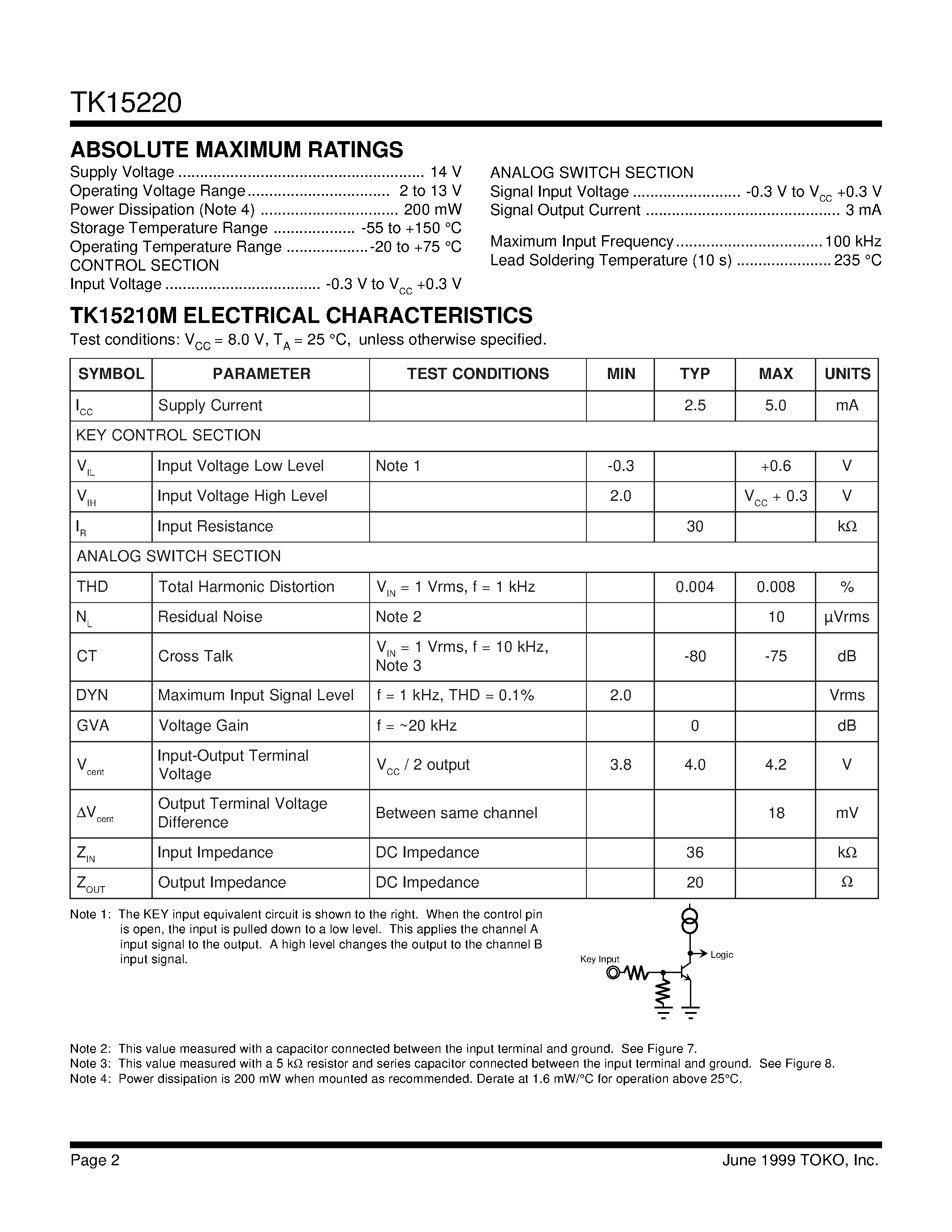 Datasheet TK15220 - Audio Analog Switch page 2