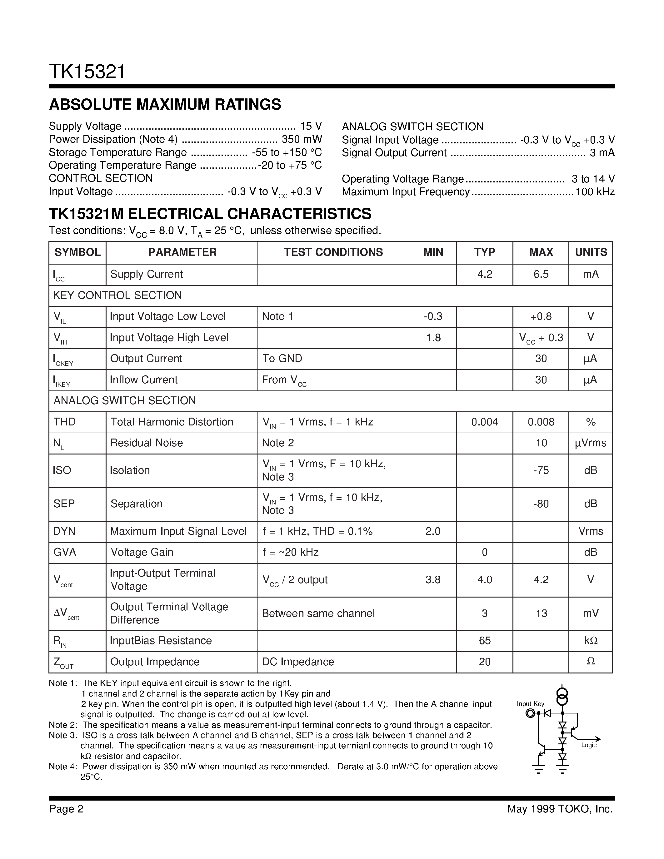 Datasheet TK15321 page 2 Datasheet TK15321 - Audio Analog Switch page 2