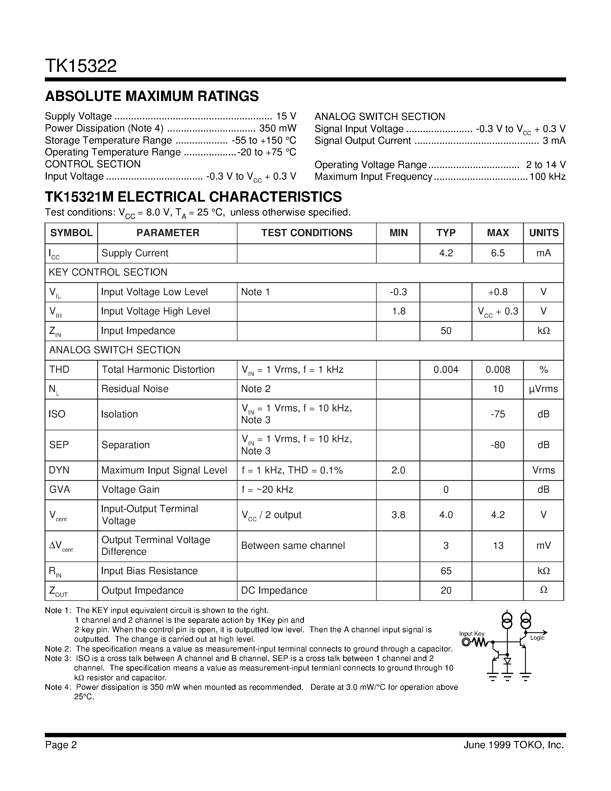 Datasheet TK15322 - Audio Analog Switch page 2