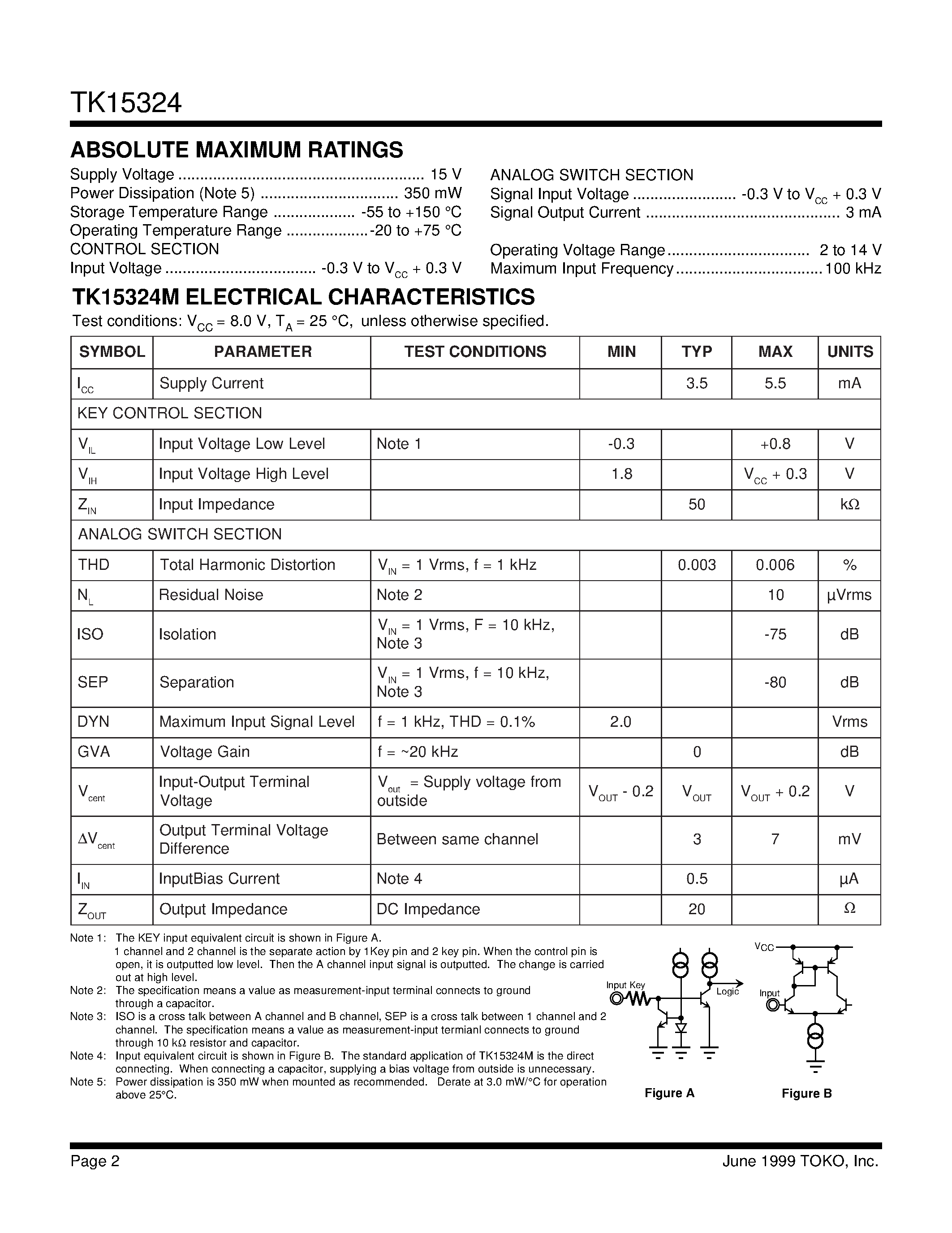 Datasheet TK15324 - Audio Analog Switch page 2