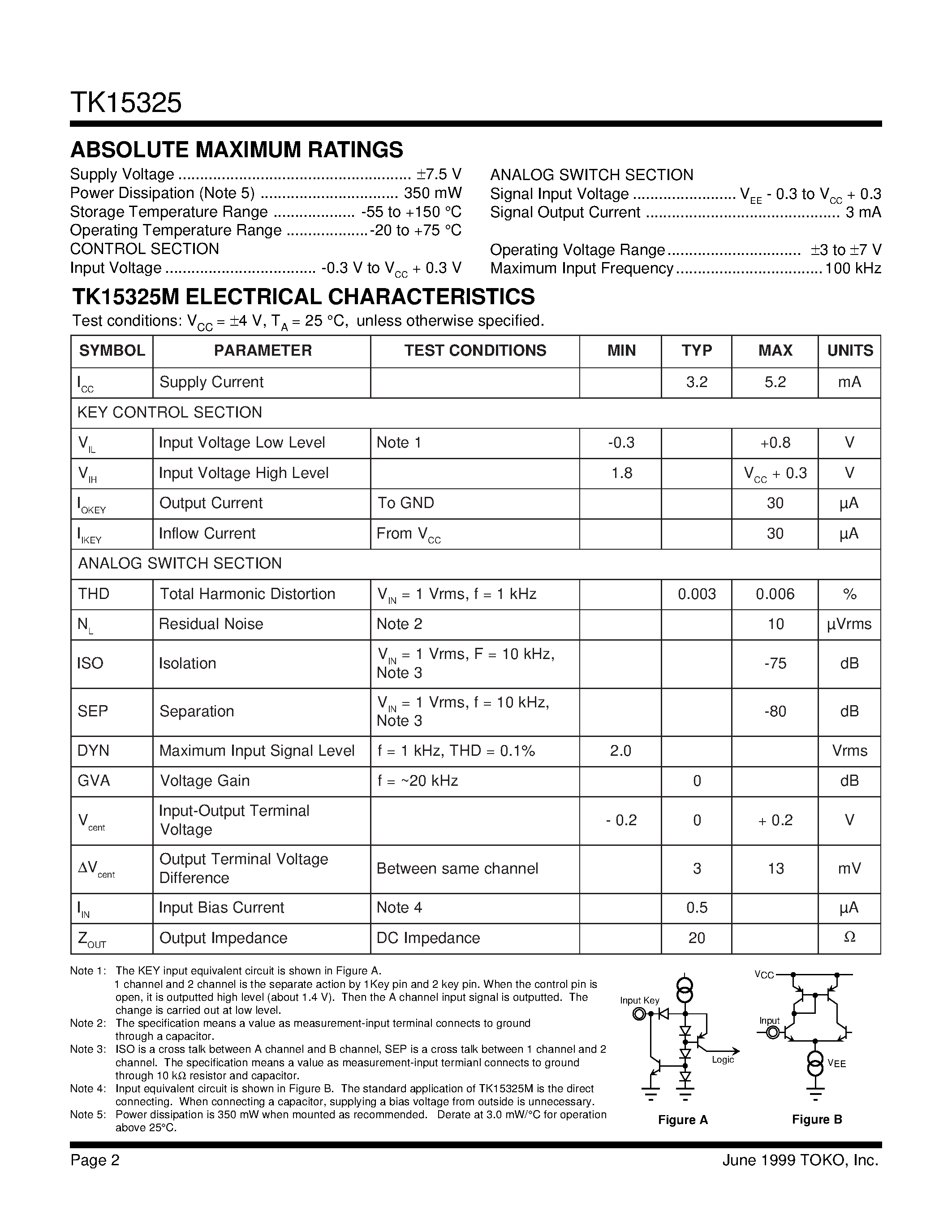 Datasheet TK15325 - Audio Analog Switch page 2