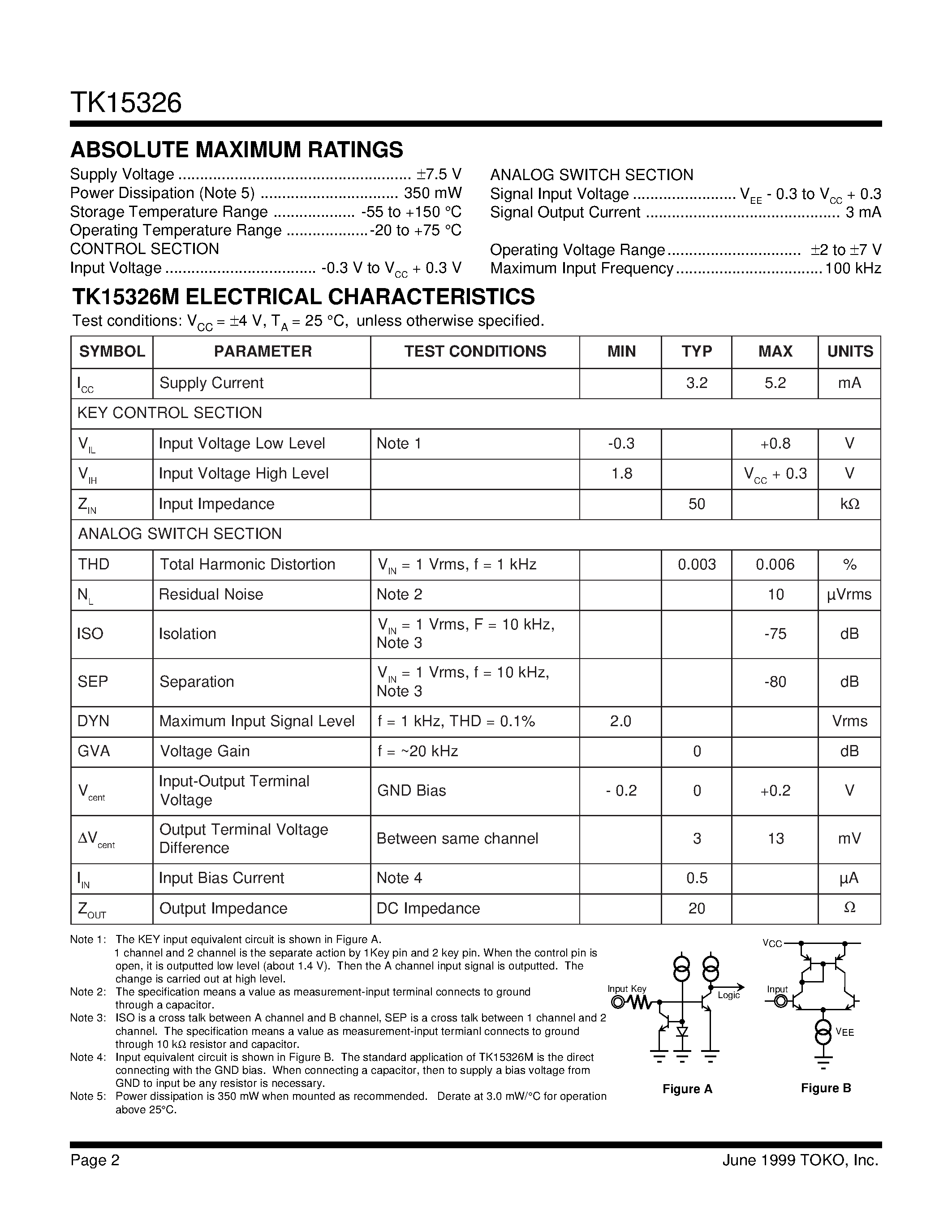 Datasheet TK15326MTL - Audio Analog Switch page 2