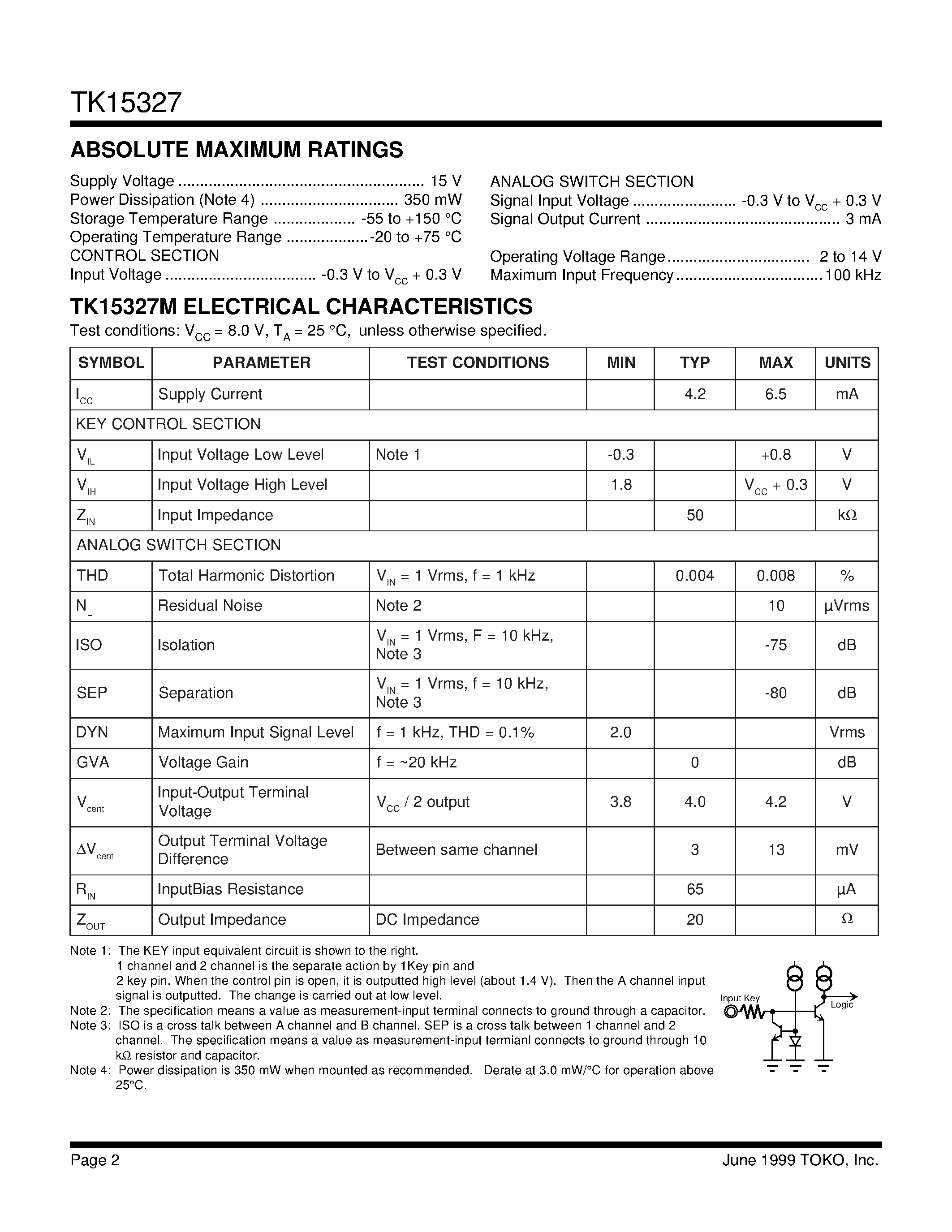Datasheet TK15327MTL - Audio Analog Switch page 2