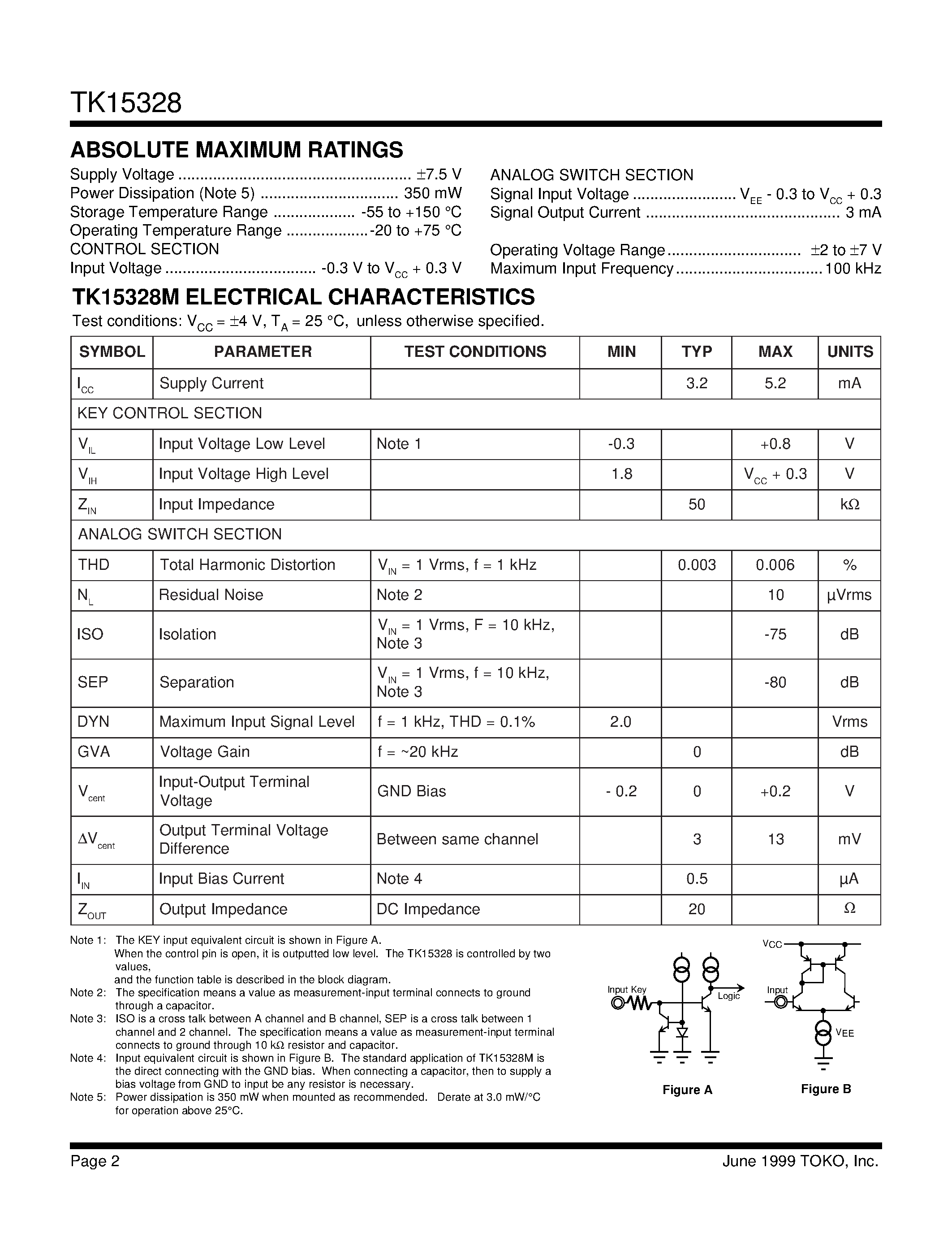 Datasheet TK15328MTL - Audio Analog Switch page 2