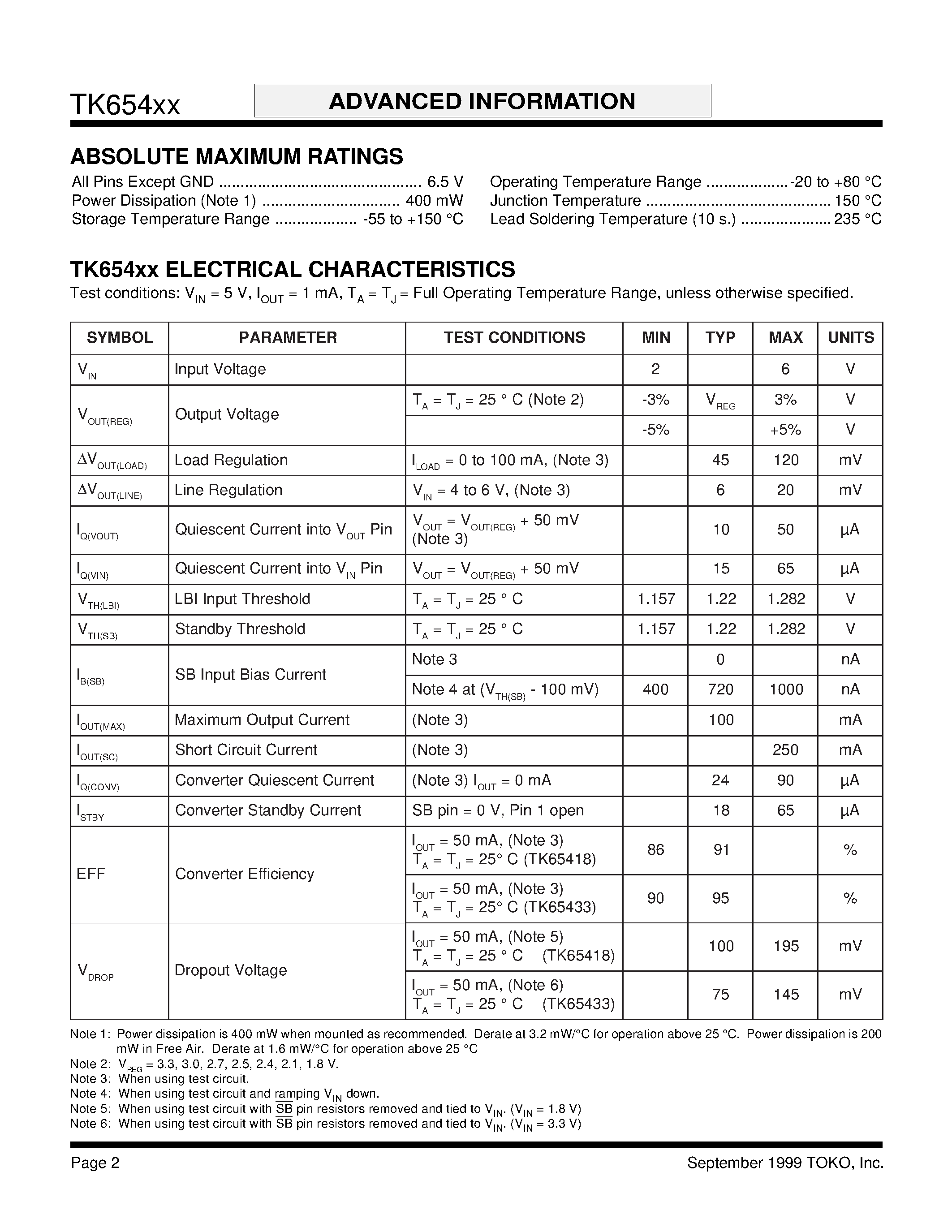 Datasheet TK65433M page 2 Datasheet TK65433M - STEP-DOWN CONVERTER WITH BATTERY MONITOR page 2