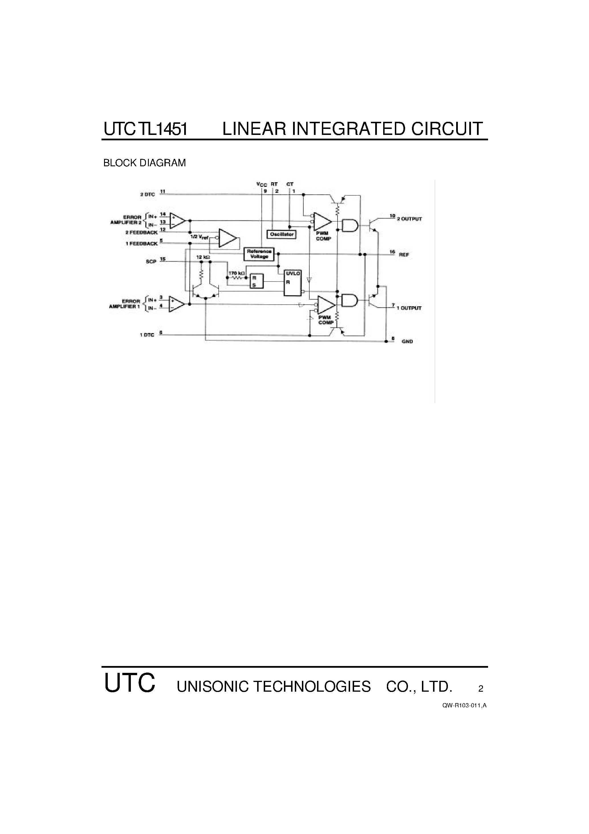 Datasheet TL1451 page 2 Datasheet TL1451 - DUAL PULSE-WIDTH-MODULATION CONTROL CIRCUITS page 2