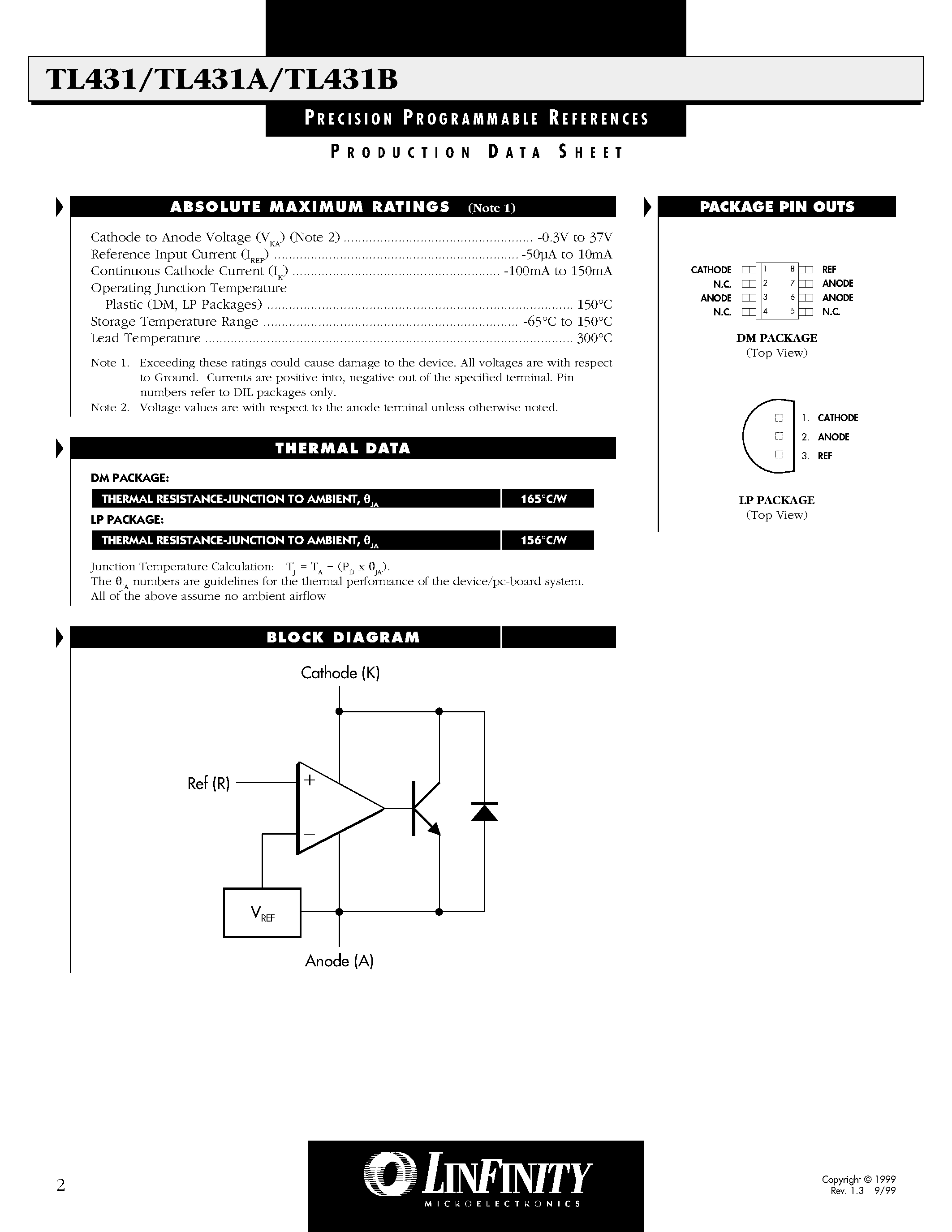Datasheet TL431 - PRECISION PROGRAMMABLE REFERENCES page 2