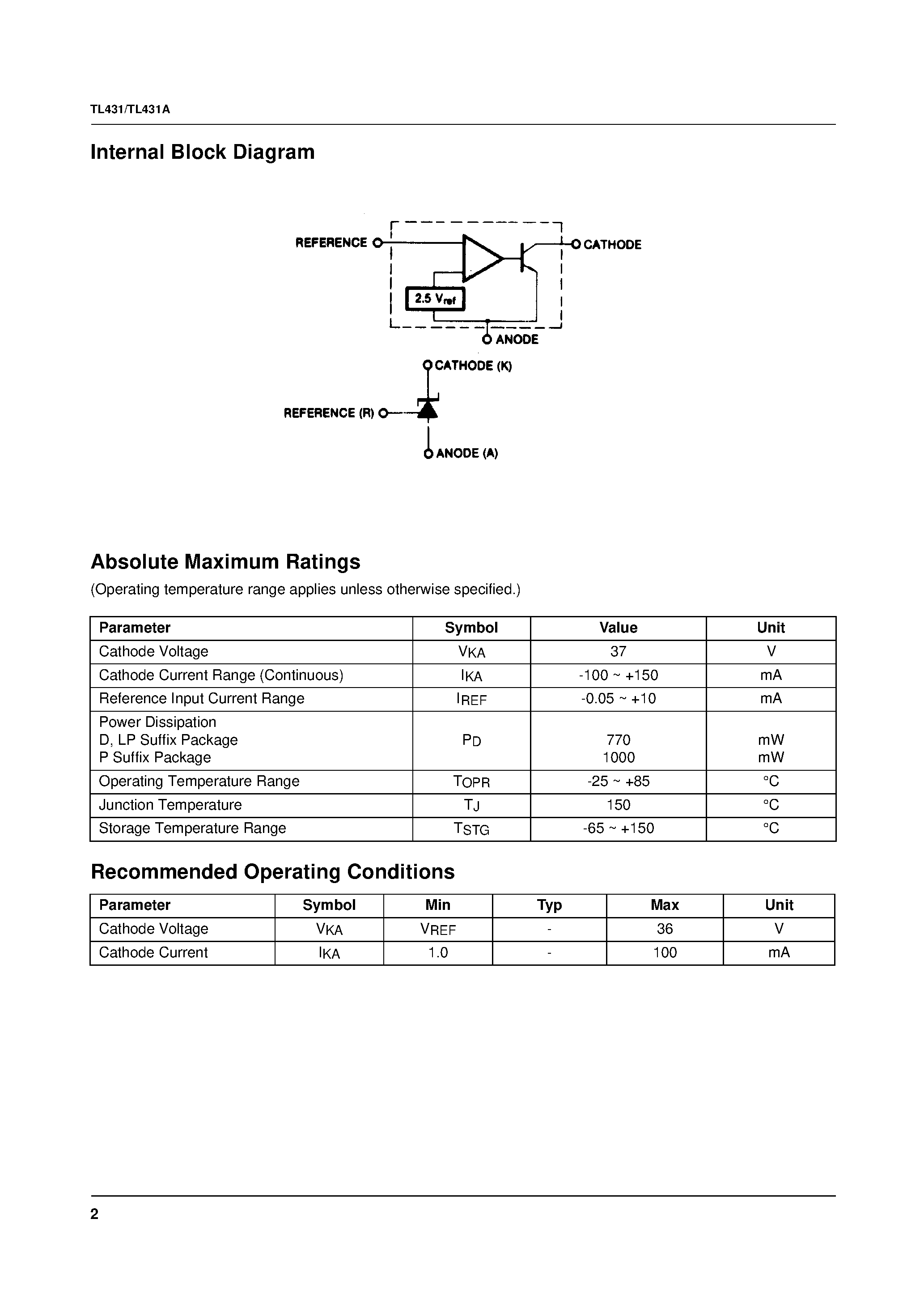 Datasheet TL431ACD page 2 Datasheet TL431ACD - Programmable Shunt Regulator page 2