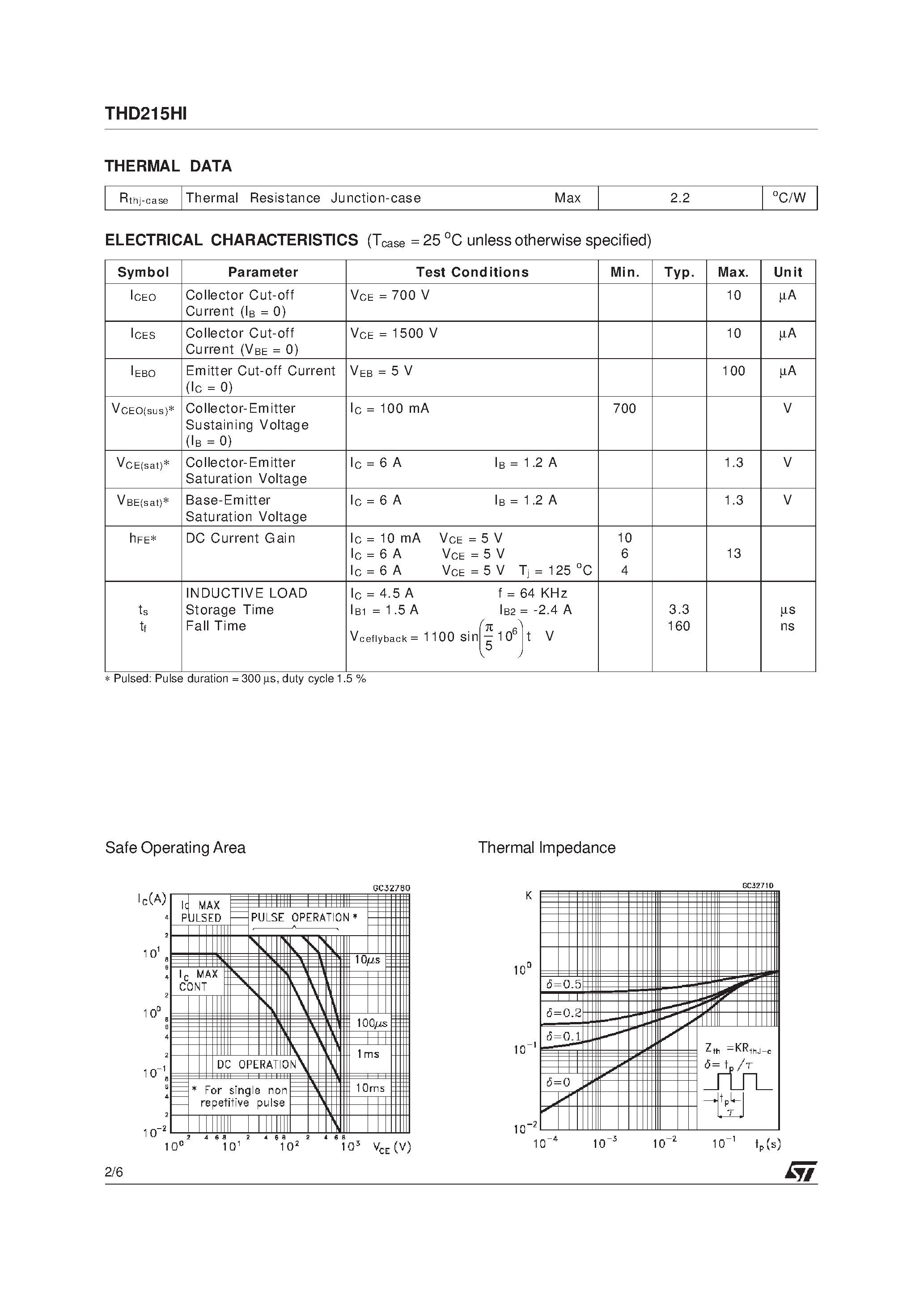 Datasheet THD215HI page 2 Datasheet THD215HI - HIGH VOLTAGE FAST-SWITCHING NPN POWER TRANSISTOR page 2