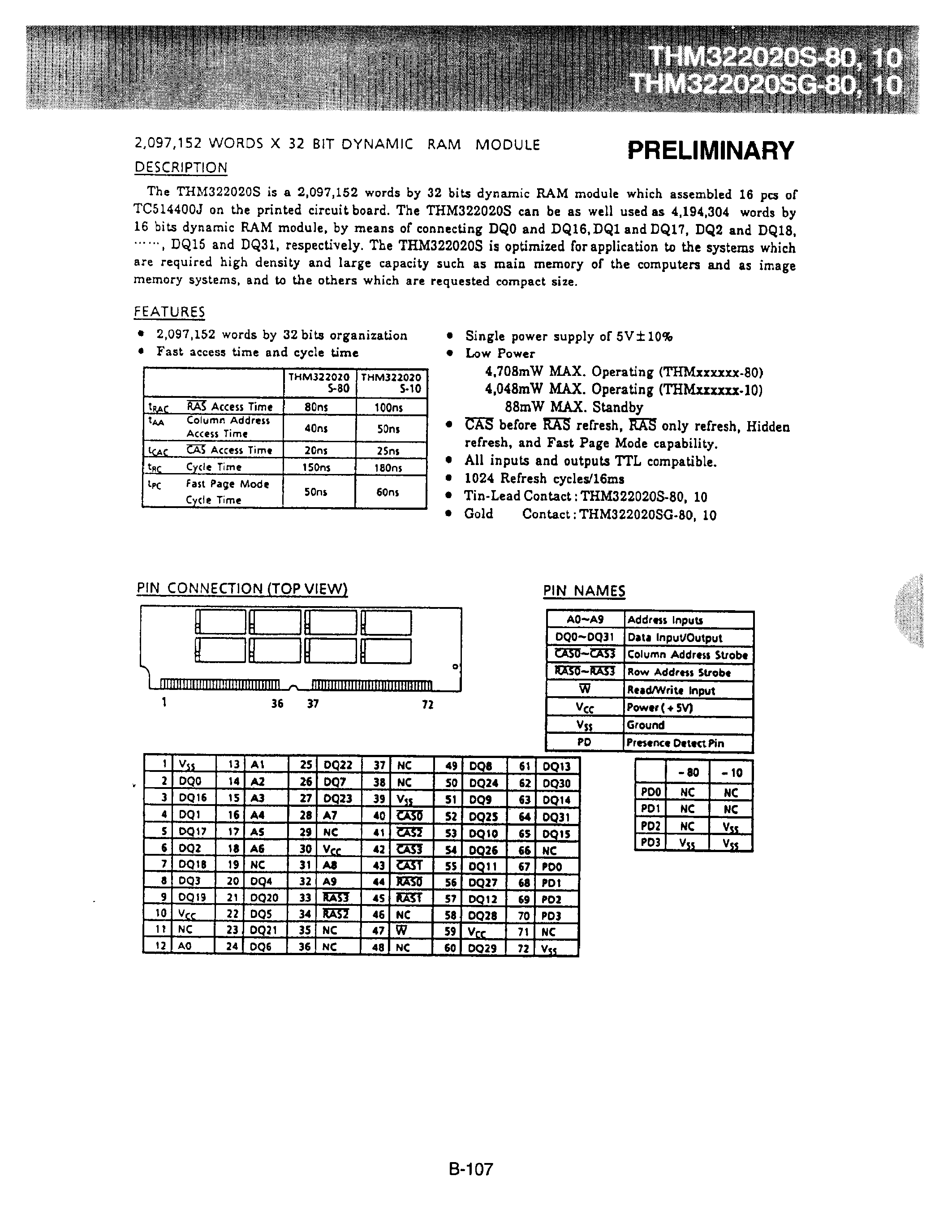 Datasheet THM322020S-80 - 2/097/152 WORDS x 32 BIT DYNAMIC RAM MODULE page 1