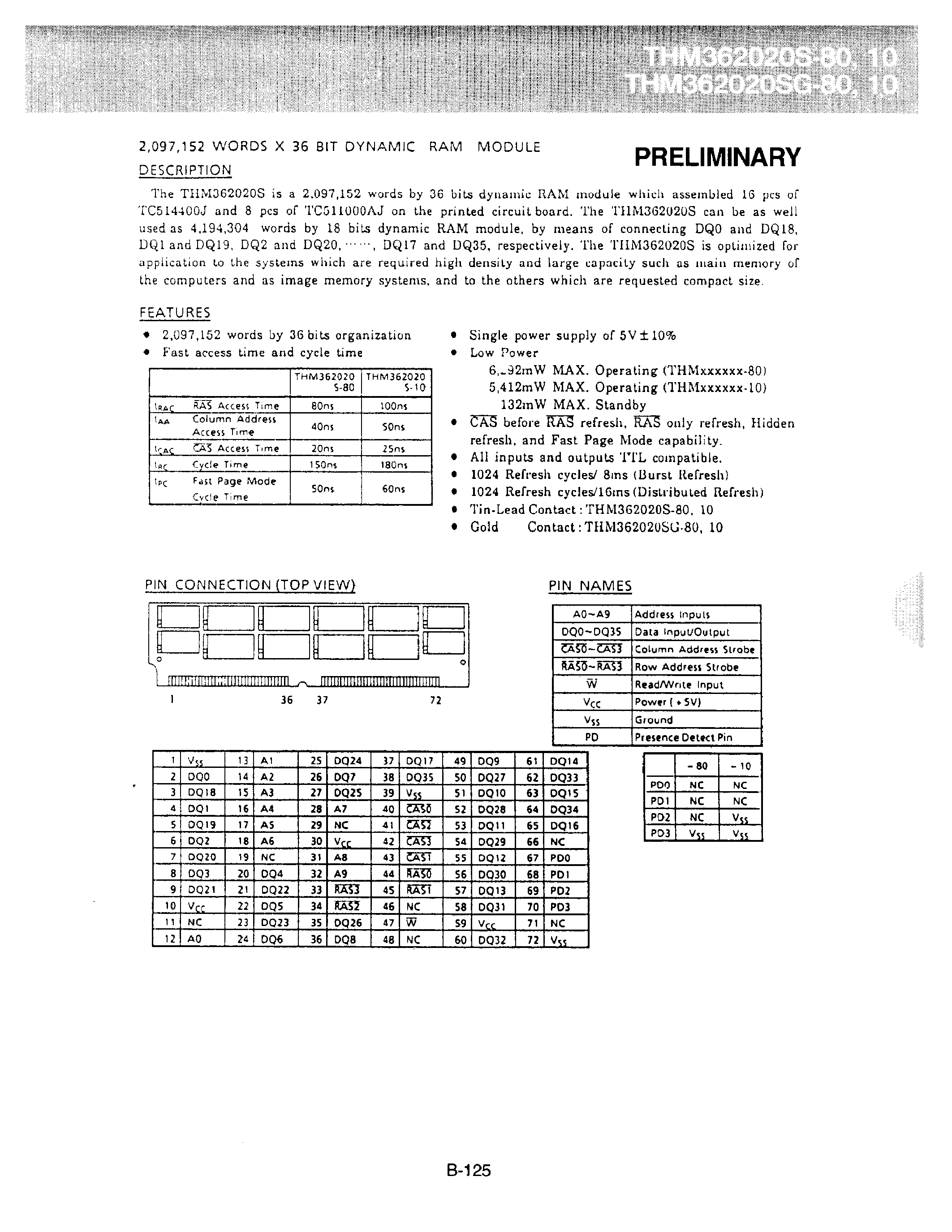 Datasheet THM362020S-80 - 2/097/152 WORDS x 36BIT DYNAMIC RAM MODULE page 1