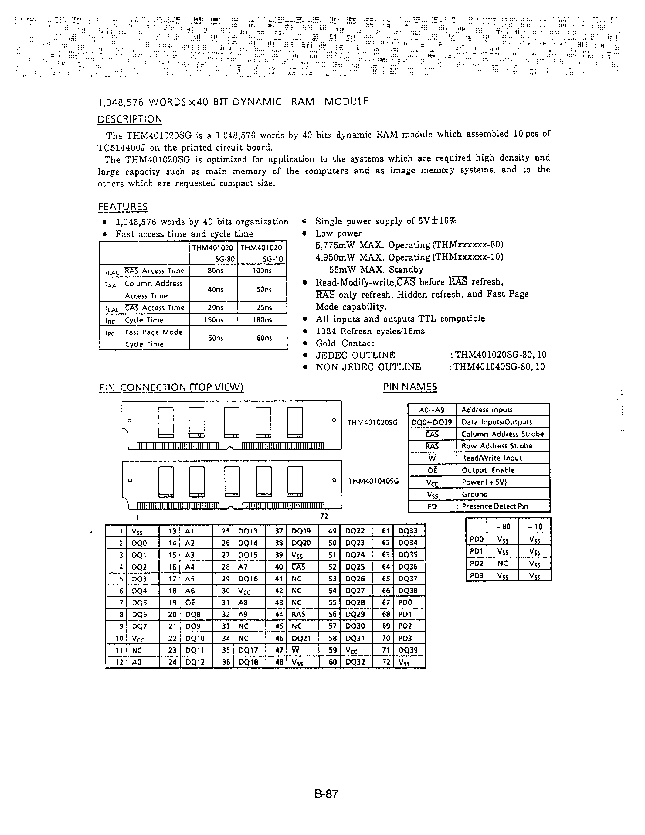 Datasheet THM401020SG-80 - 1/048/576 WORDSx40 BIT DYNAMIC RAM MODULE page 1