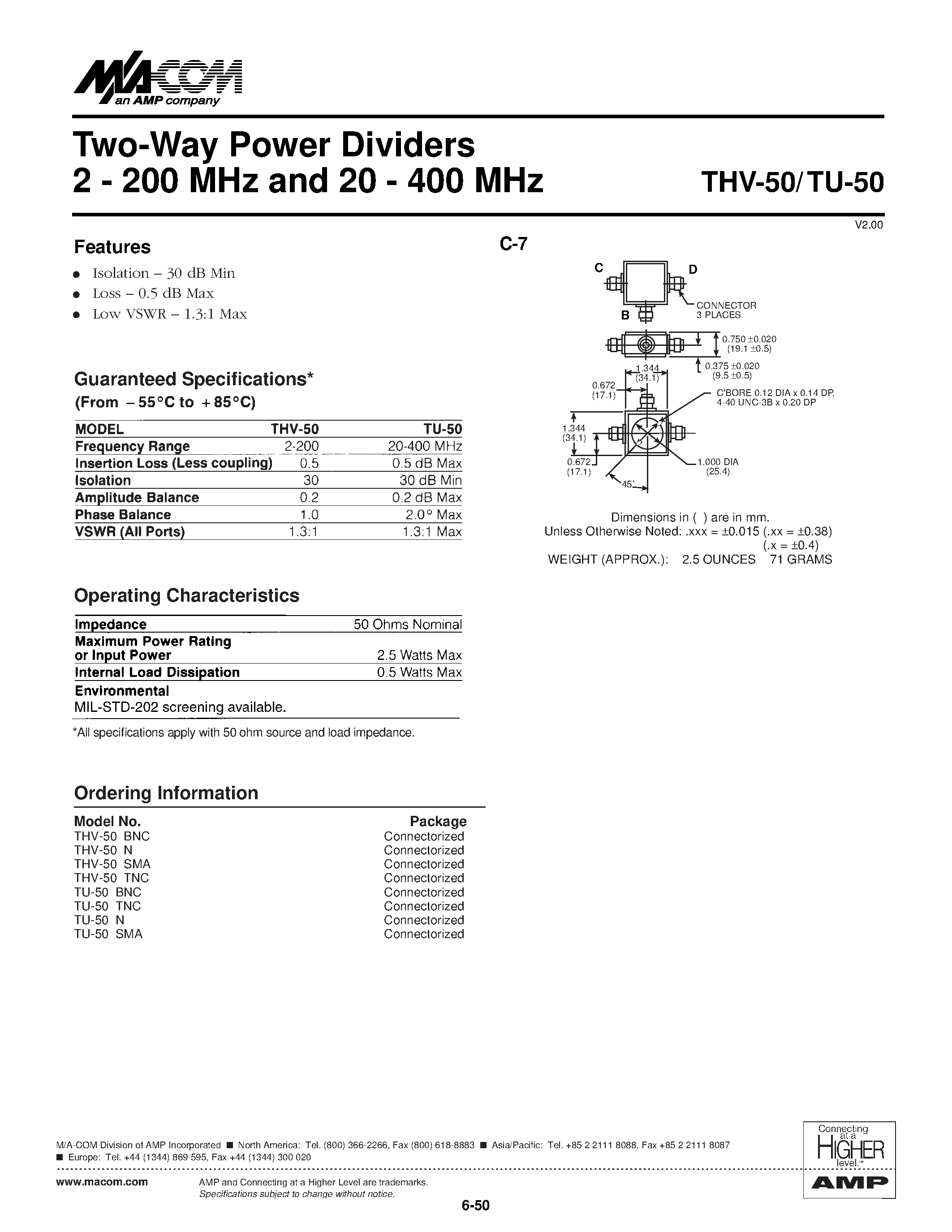 Datasheet THV-50TNC - Two-Way Power Dividers 2 - 200 MHz and 20 - 400 MHz page 1