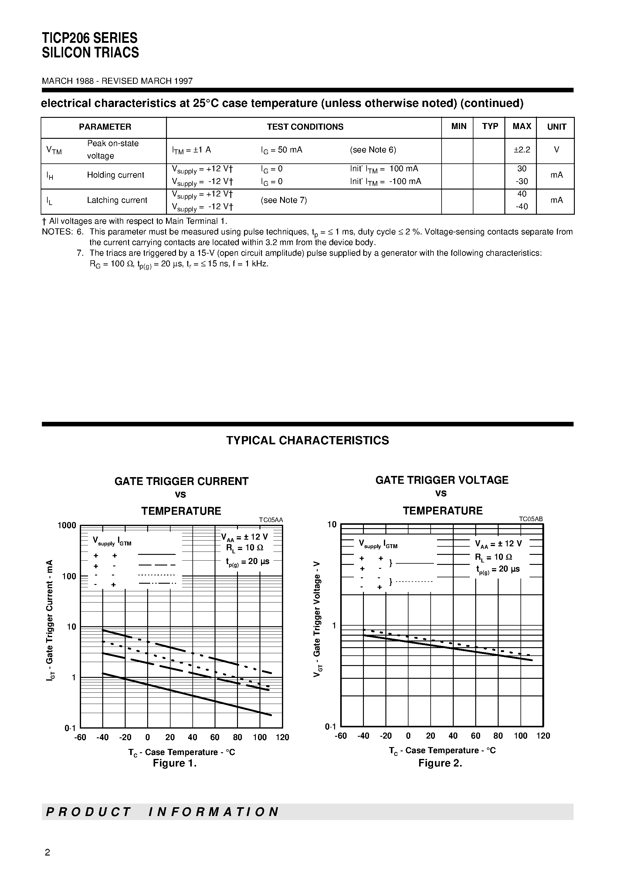 Datasheet TICP206D - SILICON TRIACS page 2