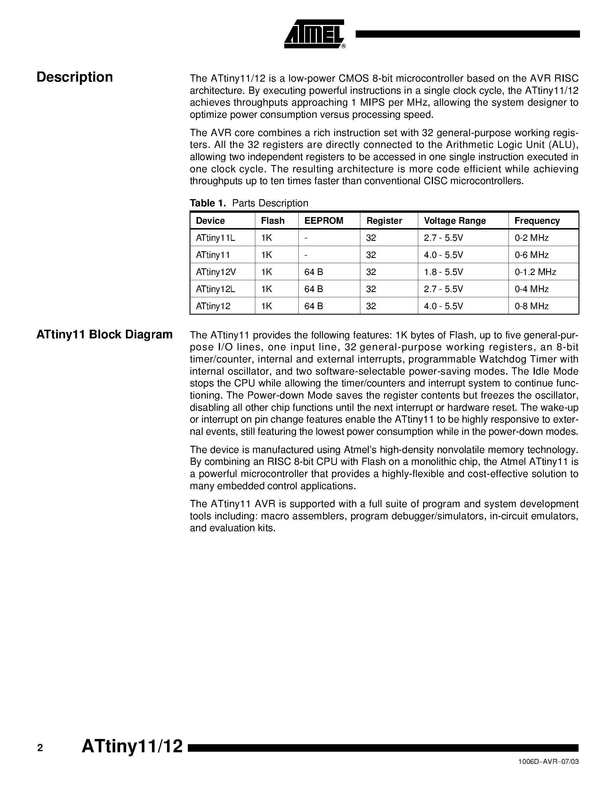 Datasheet Tiny12 - 8-bit AVR Microcontroller with 1K Byte Flash page 2
