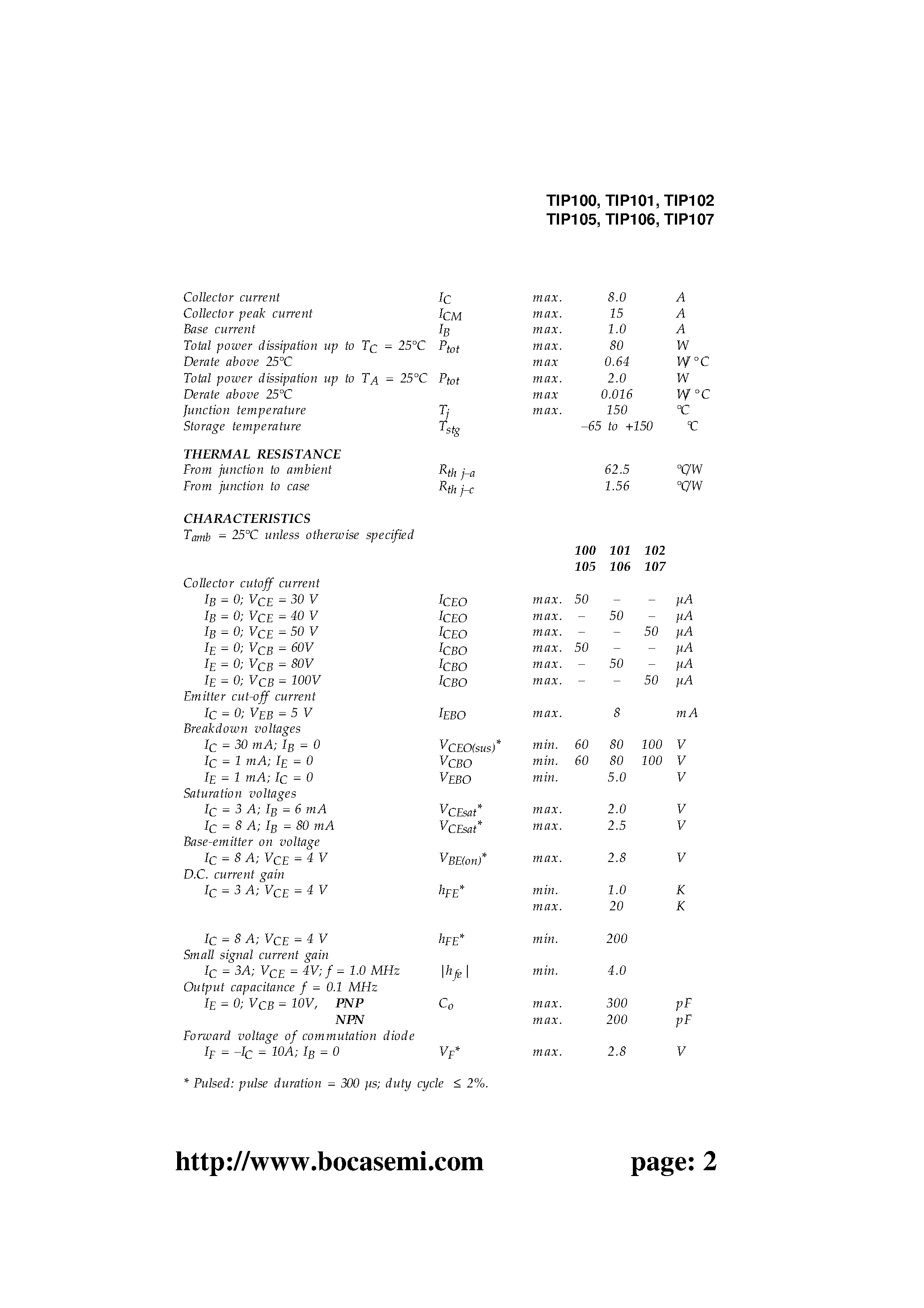 Datasheet TIP100 page 2 Datasheet TIP100 - Power Darlingtons for Linear and Switching Applications page 2