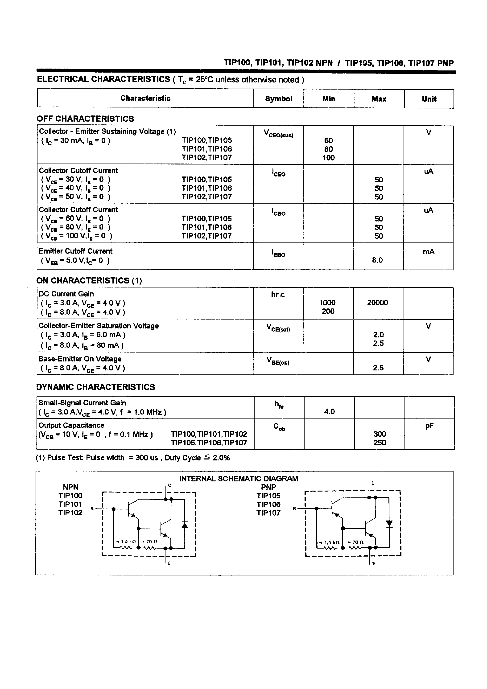 Datasheet TIP106 page 2 Datasheet TIP106 - POWER TRANSISTORS(8A/60-100V/80W) page 2