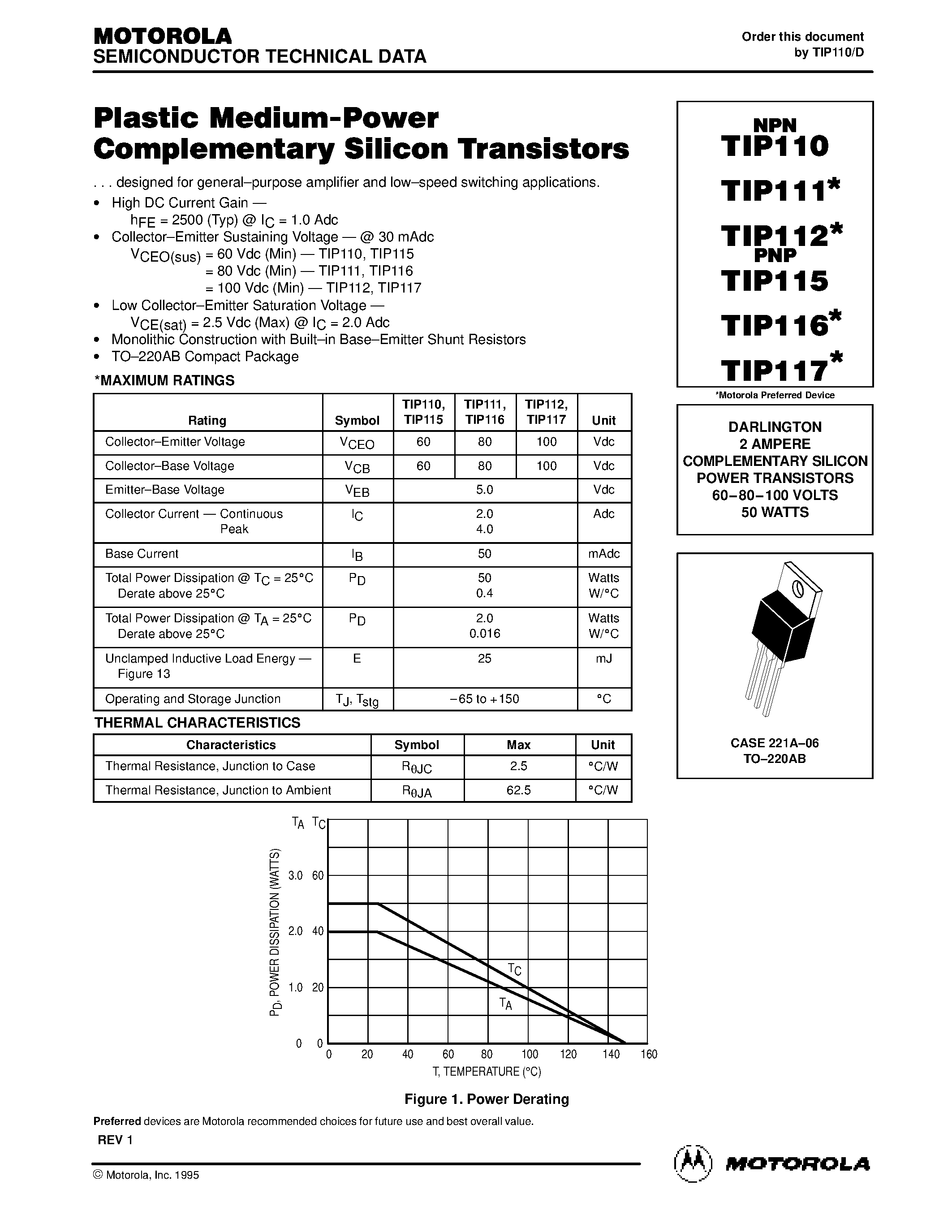 Datasheet TIP111 - DARLINGTON 2 AMPERE COMPLEMENTARY SILICON POWER TRANSISTORS page 1