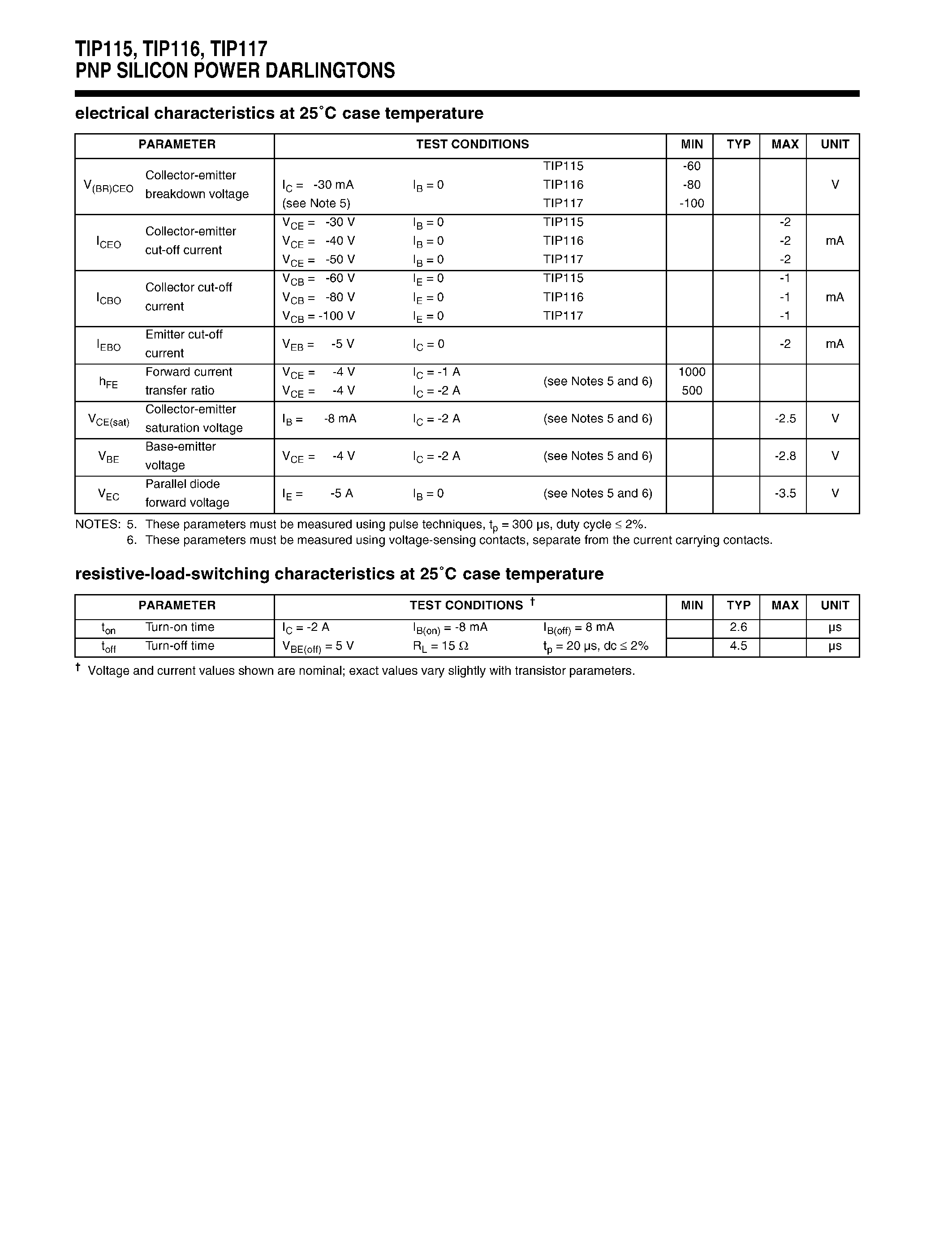 Даташит TIP115 - PNP SILICON POWER DARLINGTONS страница 2