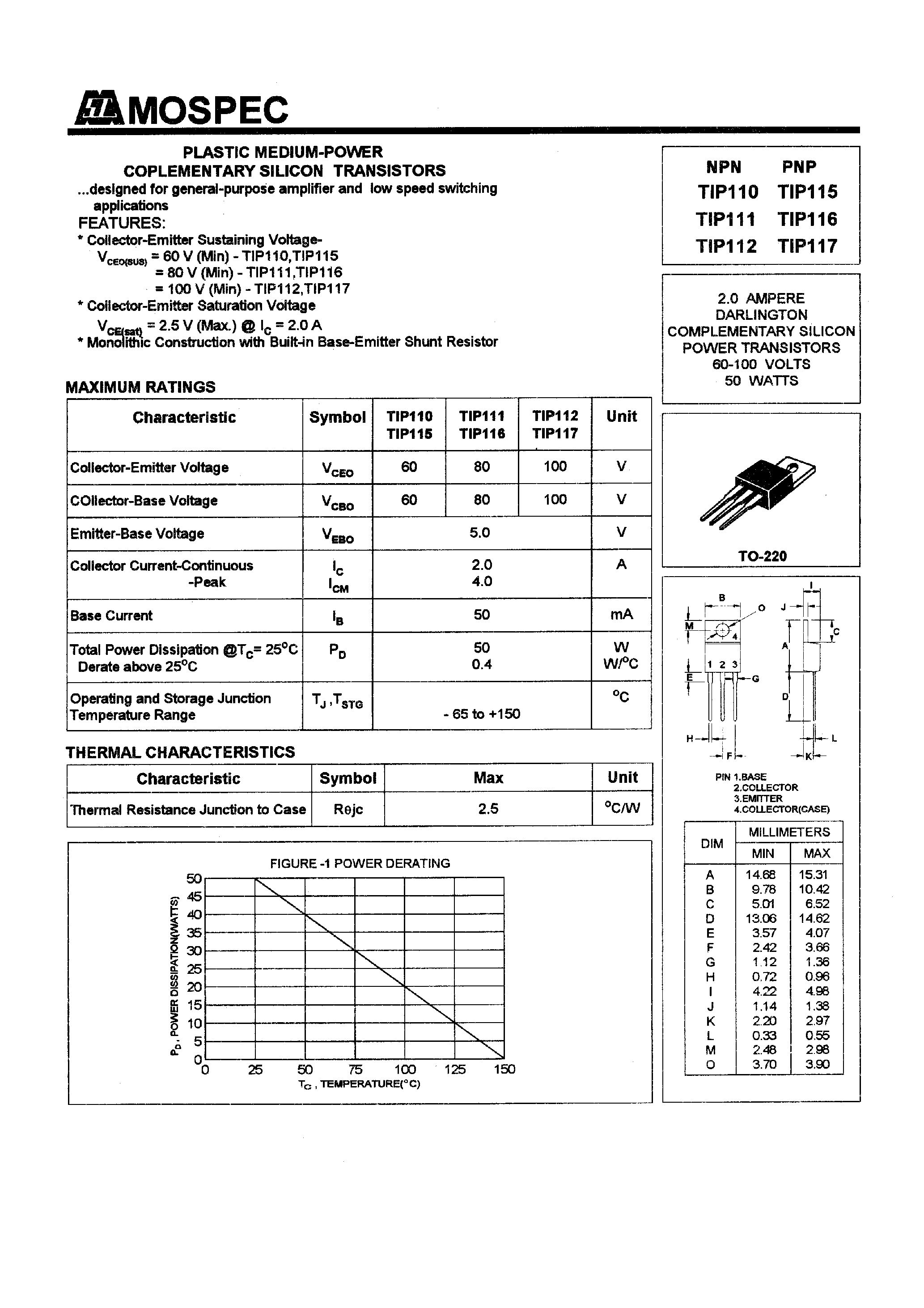 Datasheet TIP115 - POWER TRANSISTORS(2.0A/60-100V/50W) page 1