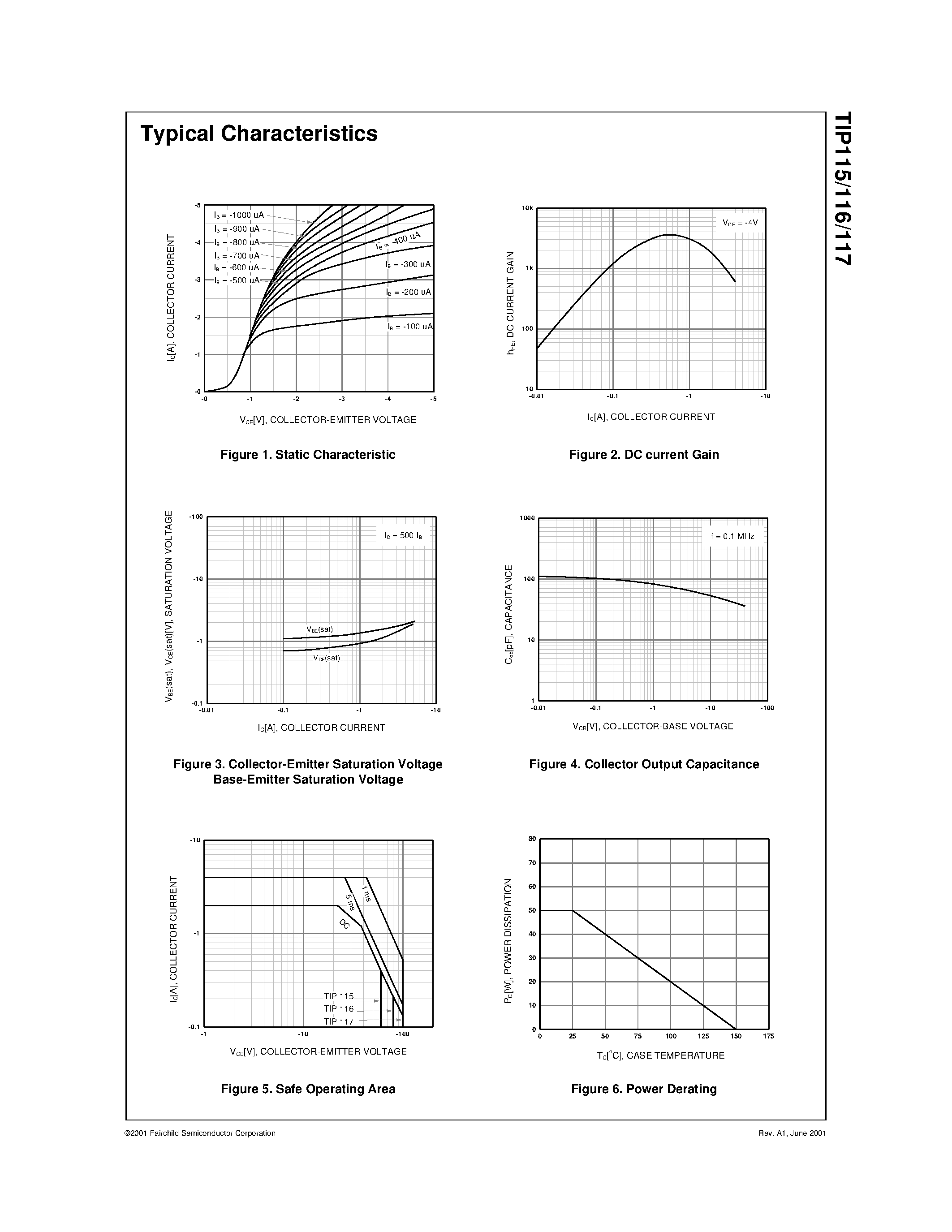 Даташит TIP116 - Monolithic Construction With Built In Base- Emitter Shunt Resistors страница 2