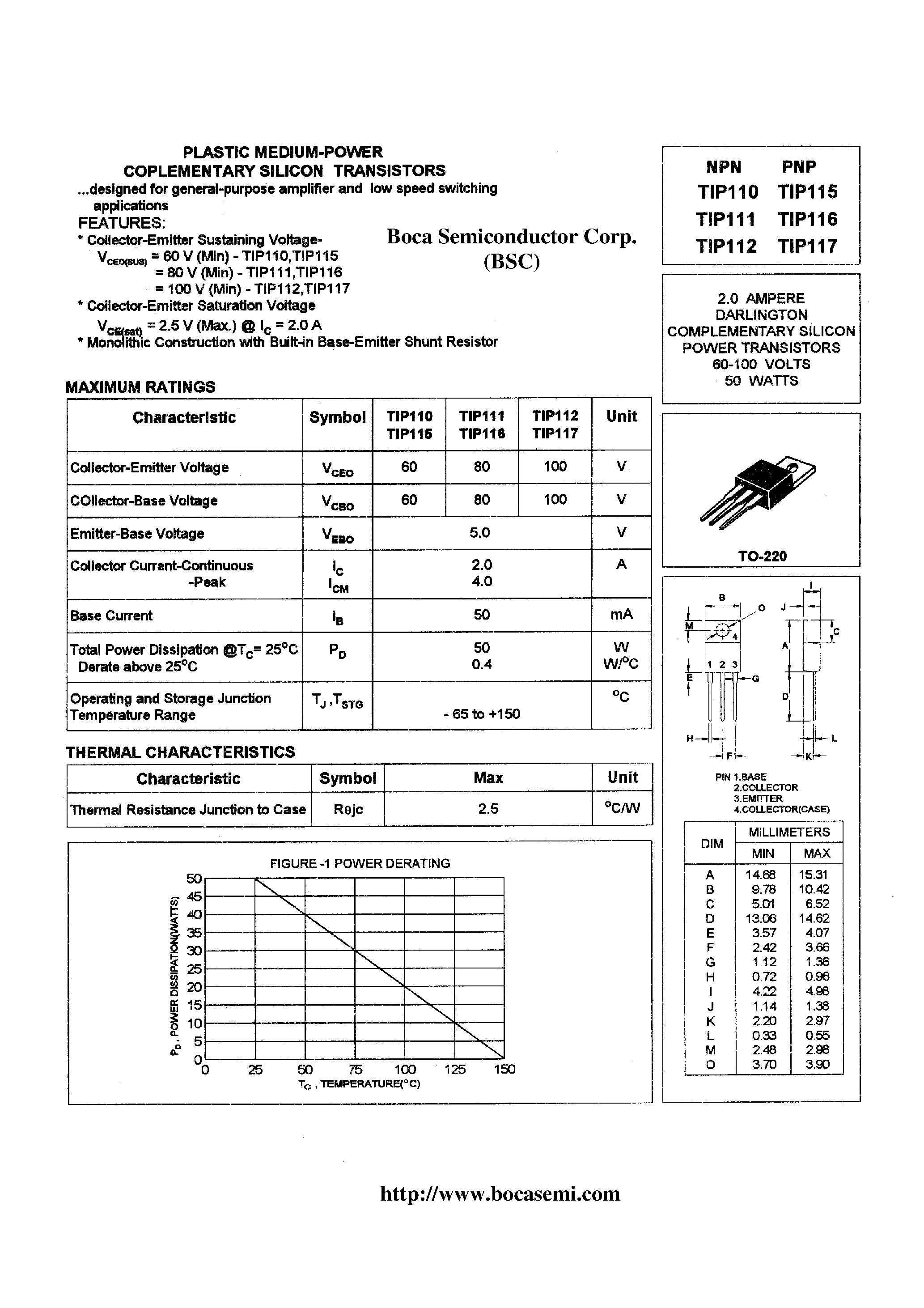 Даташит TIP117 - PLASTIC MEDIUM-POWER COMPLEMENTARY SILICON TRANSISTORS страница 1