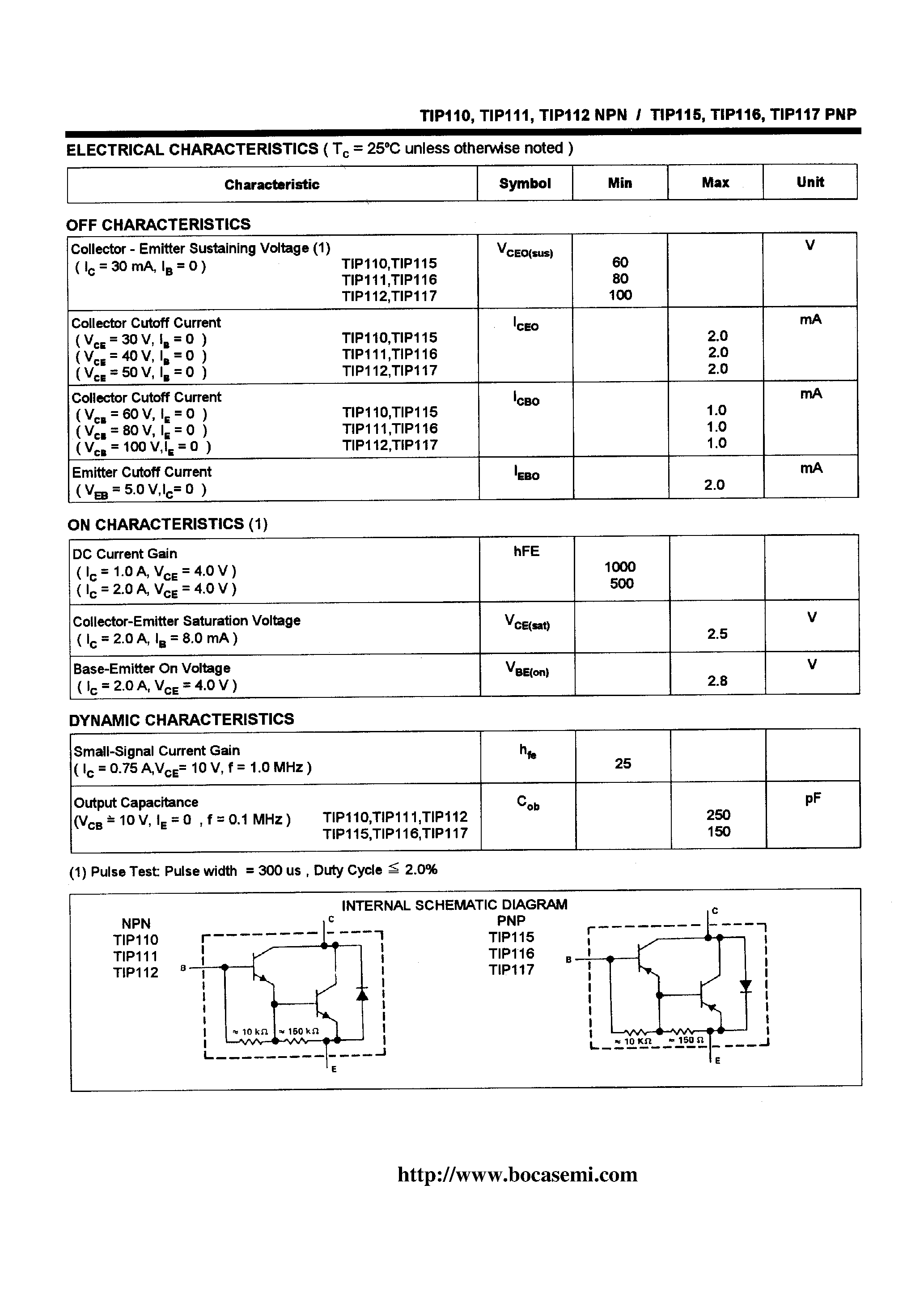 Даташит TIP117 - PLASTIC MEDIUM-POWER COMPLEMENTARY SILICON TRANSISTORS страница 2
