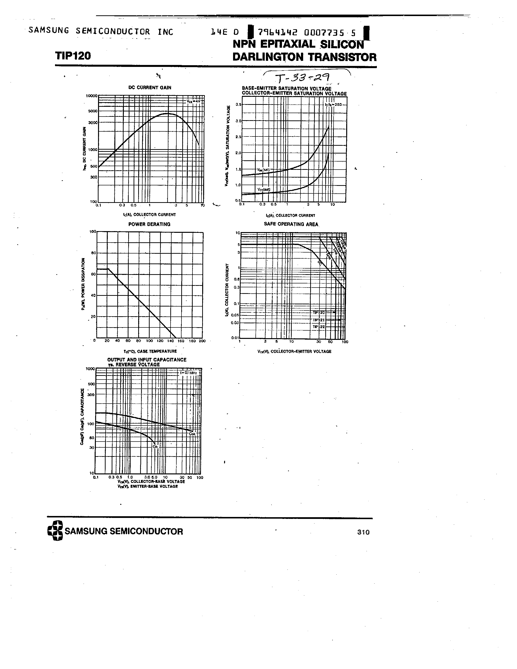 Даташит TIP120 - NPN (MEDIUM POWER LINEAR SWITCHING APPLICATIONS) страница 2