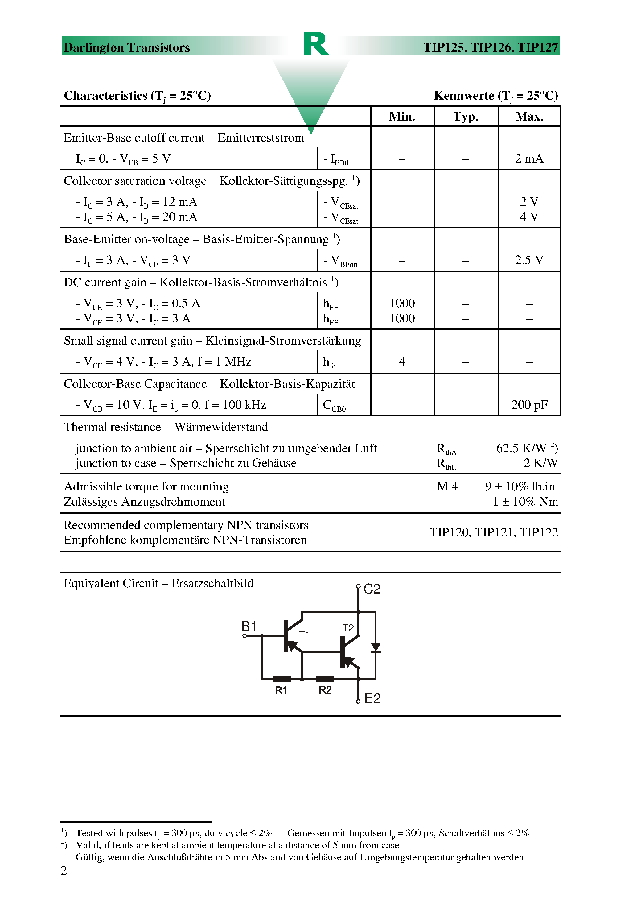 Даташит TIP125A - Si-Epitaxial PlanarTransistors страница 2