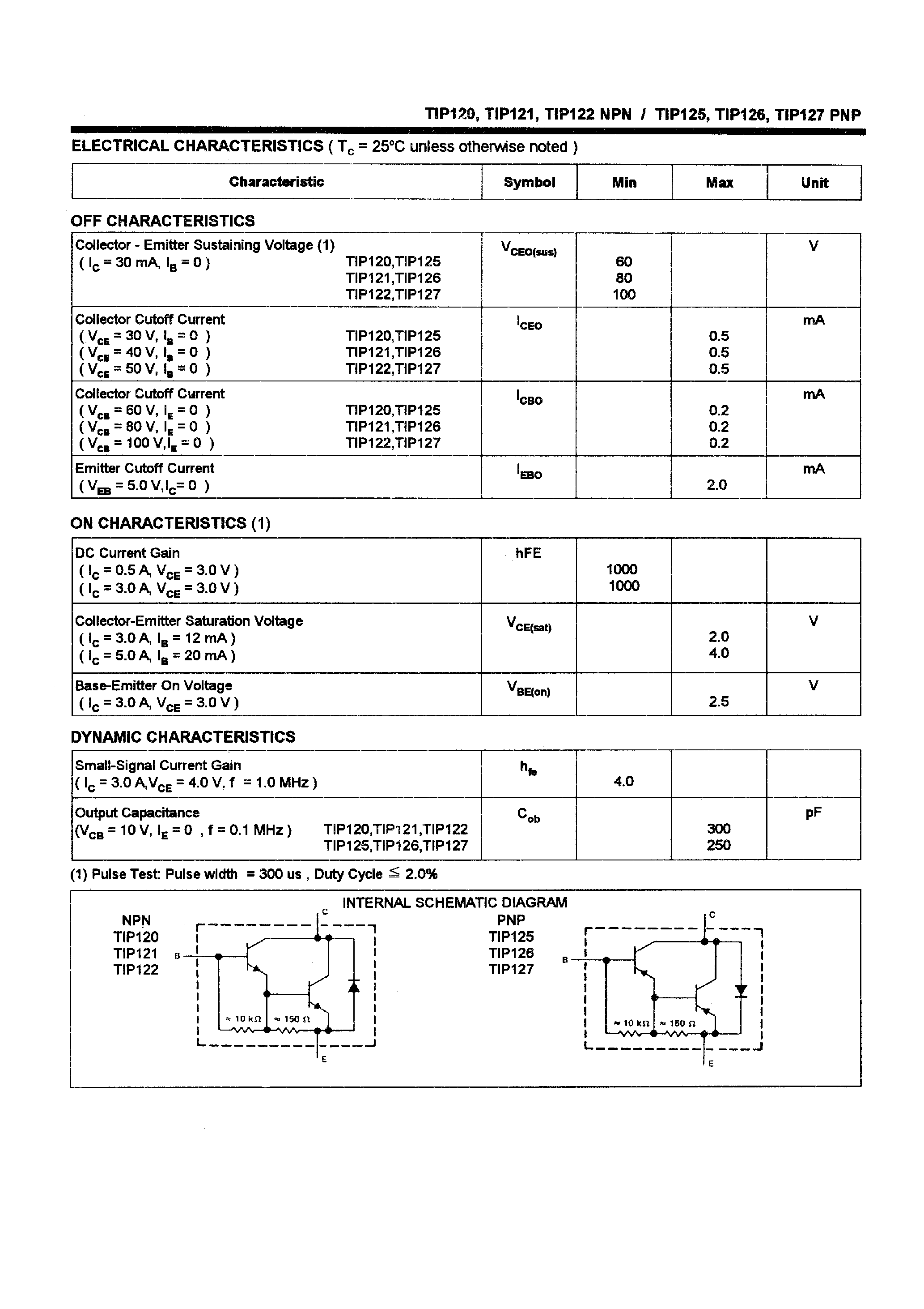Даташит TIP126 - POWER TRANSISTORS(5.0A/60-100V/65W) страница 2
