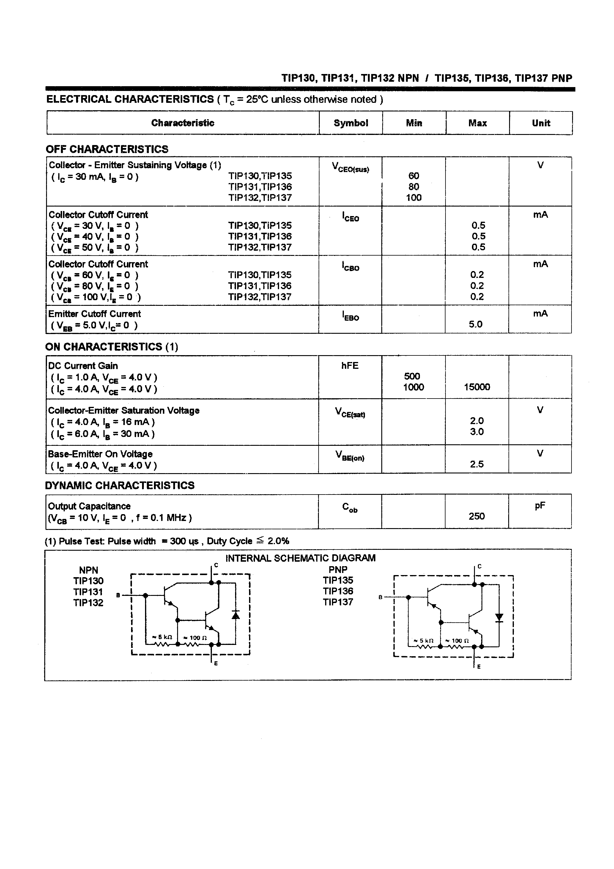Даташит TIP136 - POWER TRANSISTORS(8.0A/60-100V/70W) страница 2