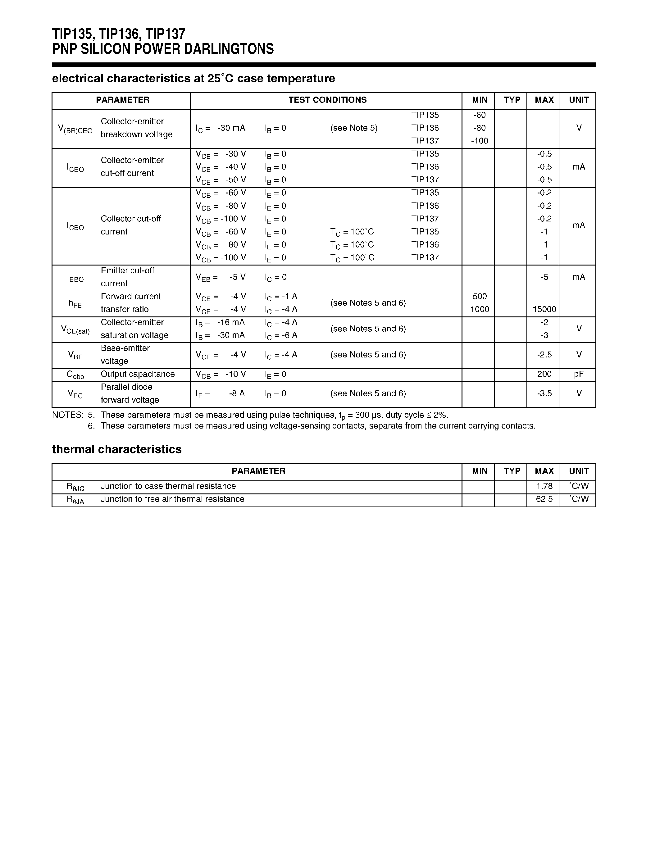 Даташит TIP136 - PNP SILICON POWER DARLINGTONS страница 2