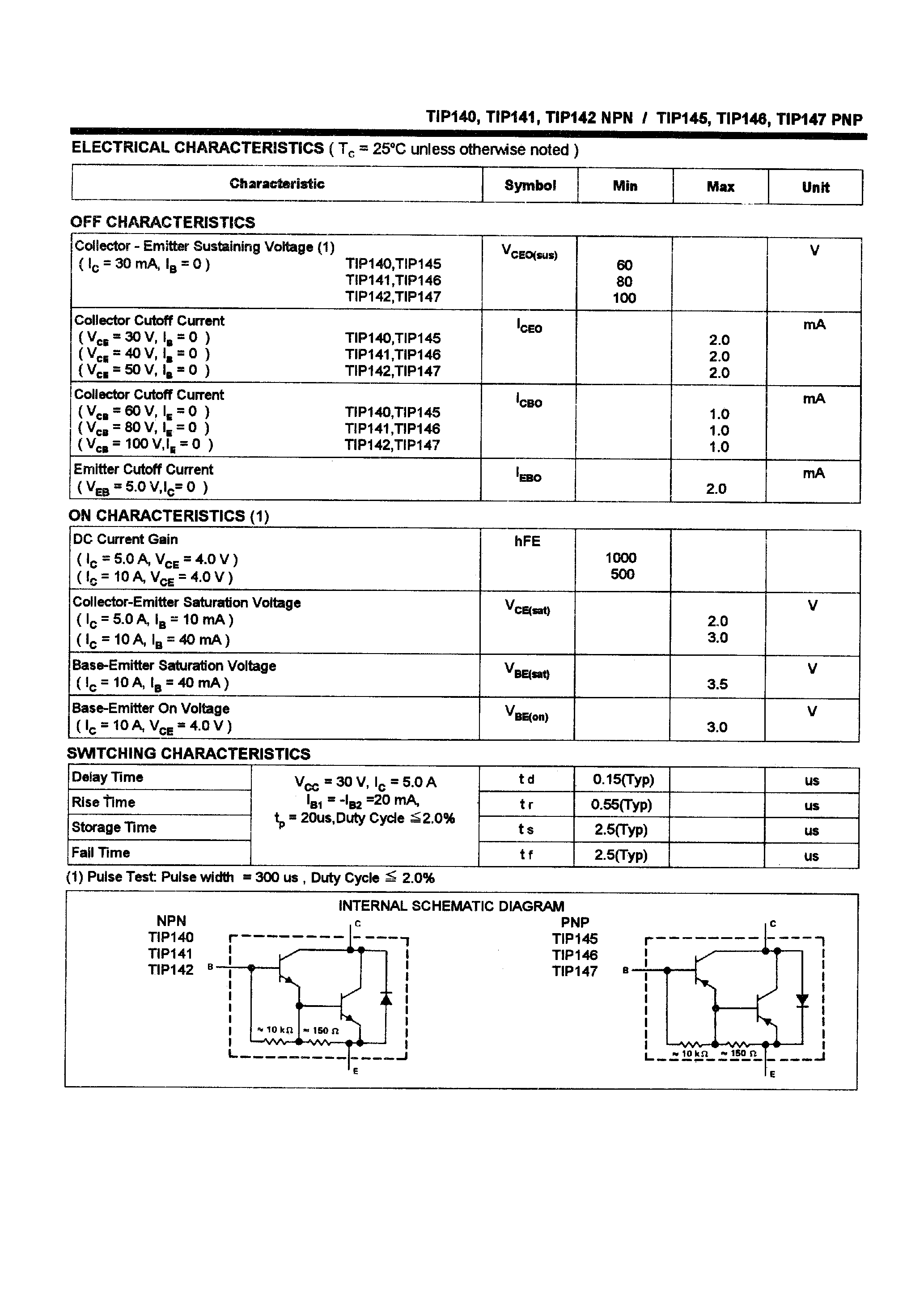 Даташит TIP140 - POWER TRANSISTORS(10A/60-100V/125W) страница 2