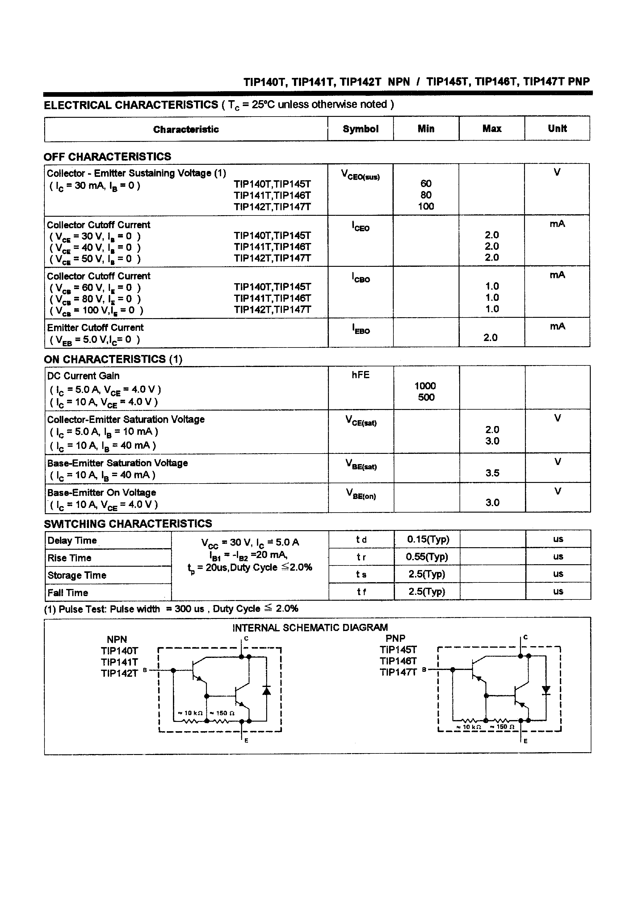 Даташит TIP142T - POWER TRANSISTORS(10A/60-100V/80W) страница 2
