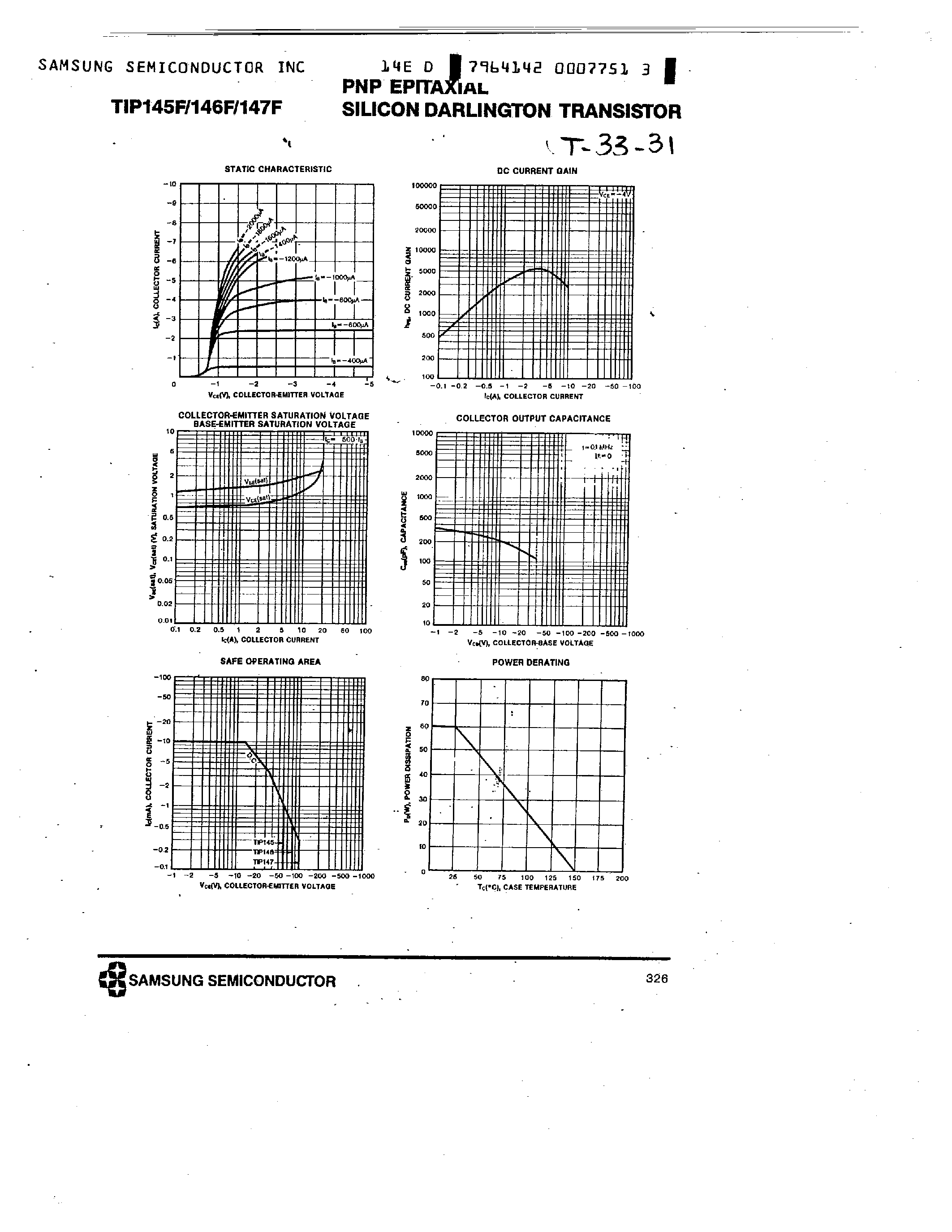 Даташит TIP146F - PNP (HIGH DC CURRENT GAIN) страница 2