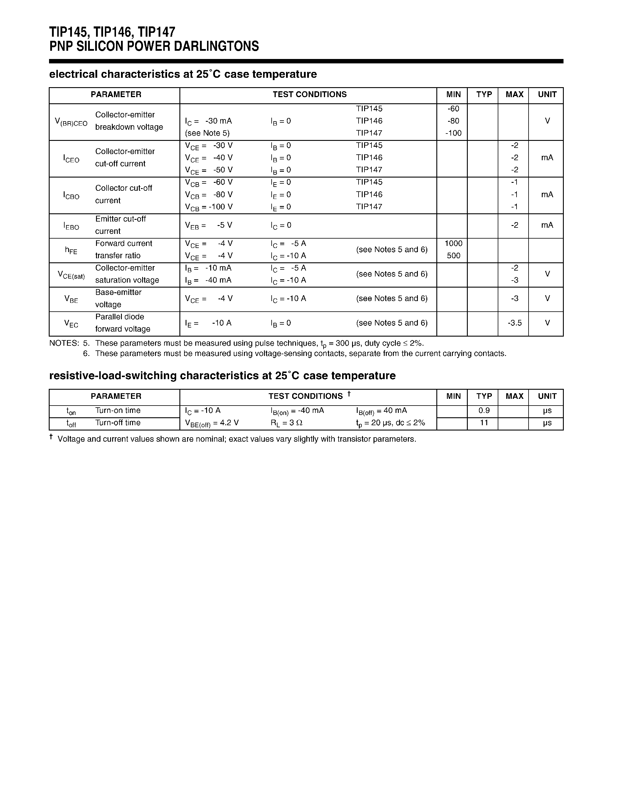 Даташит TIP147 - PNP SILICON POWER DARLINGTONS страница 2