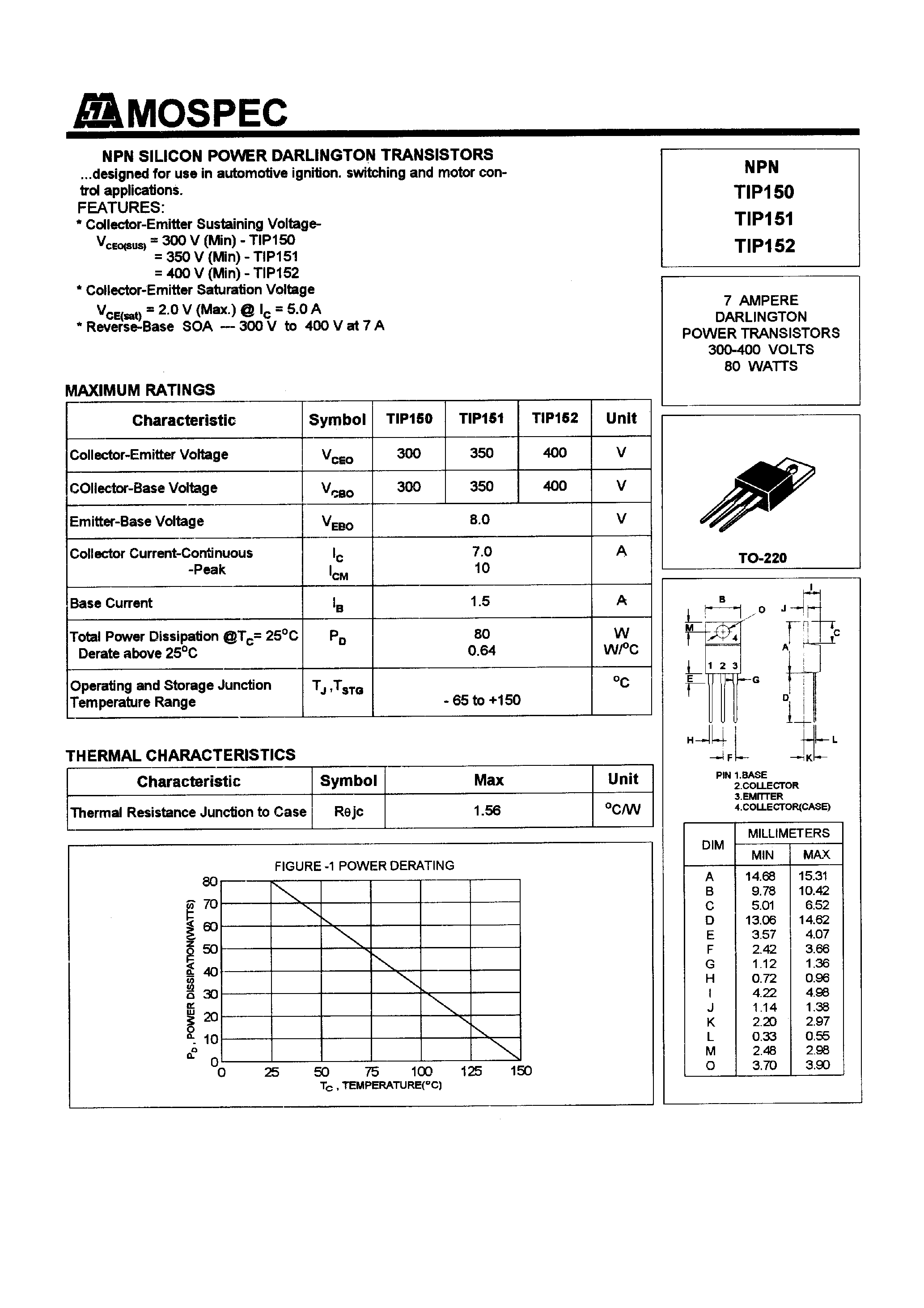Даташит TIP150 - POWER TRANSISTORS(7A/300-400V/80W) страница 1