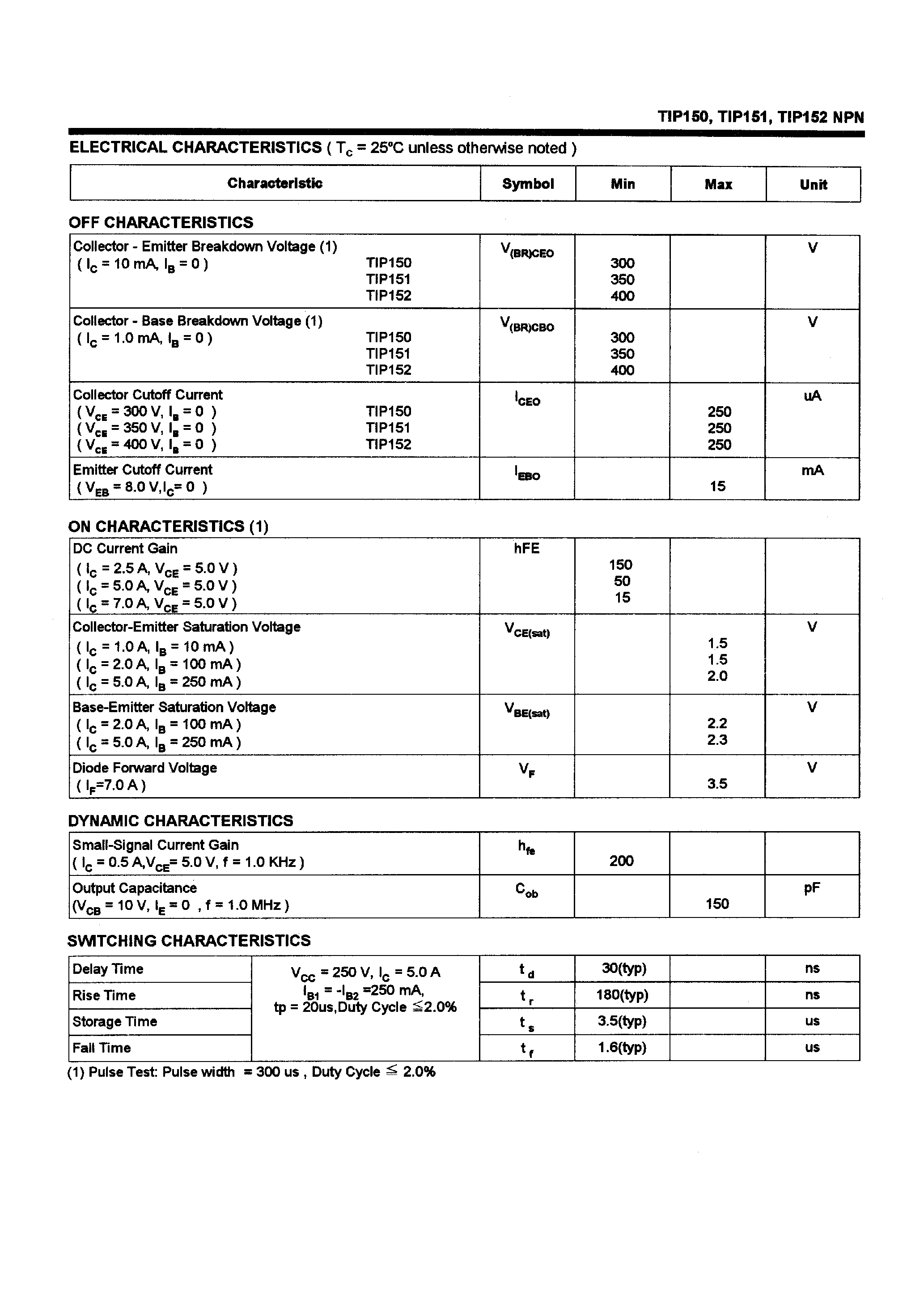 Даташит TIP152 - POWER TRANSISTORS(7A/300-400V/80W) страница 2