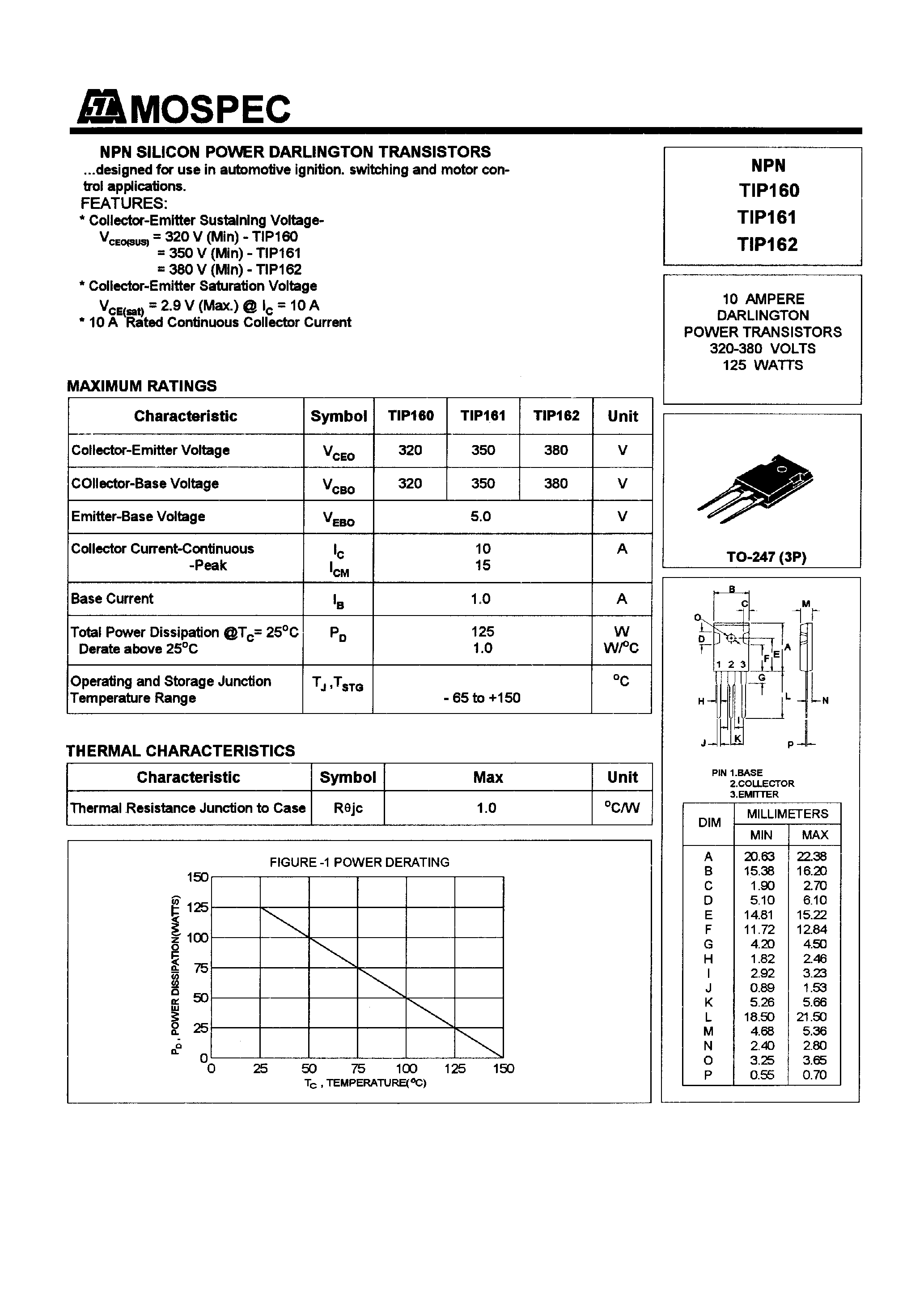 Даташит TIP160 - POWER TRANSISTORS(10A/320-380V/125W) страница 1
