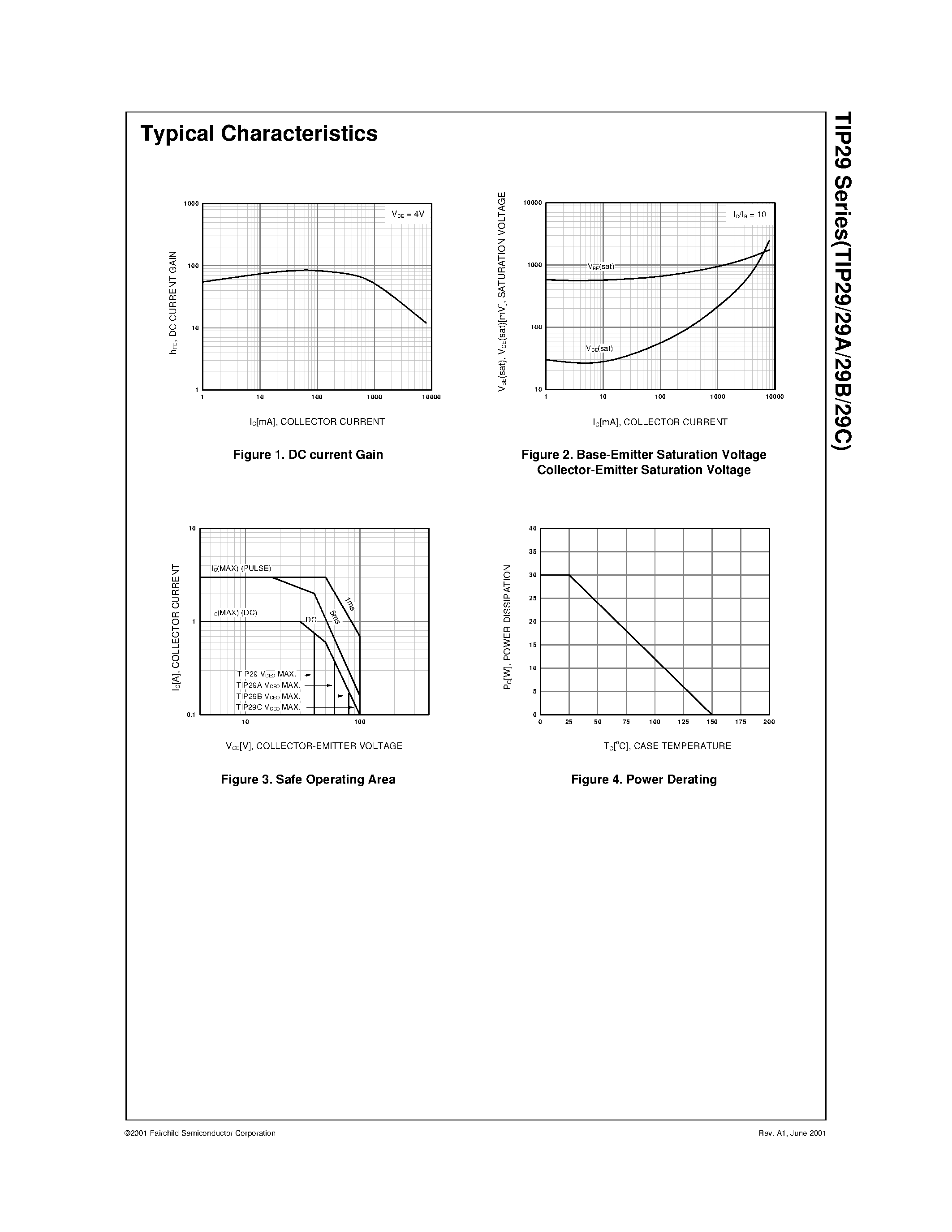 Даташит TIP29 - Medium Power Linear Switching Applications страница 2