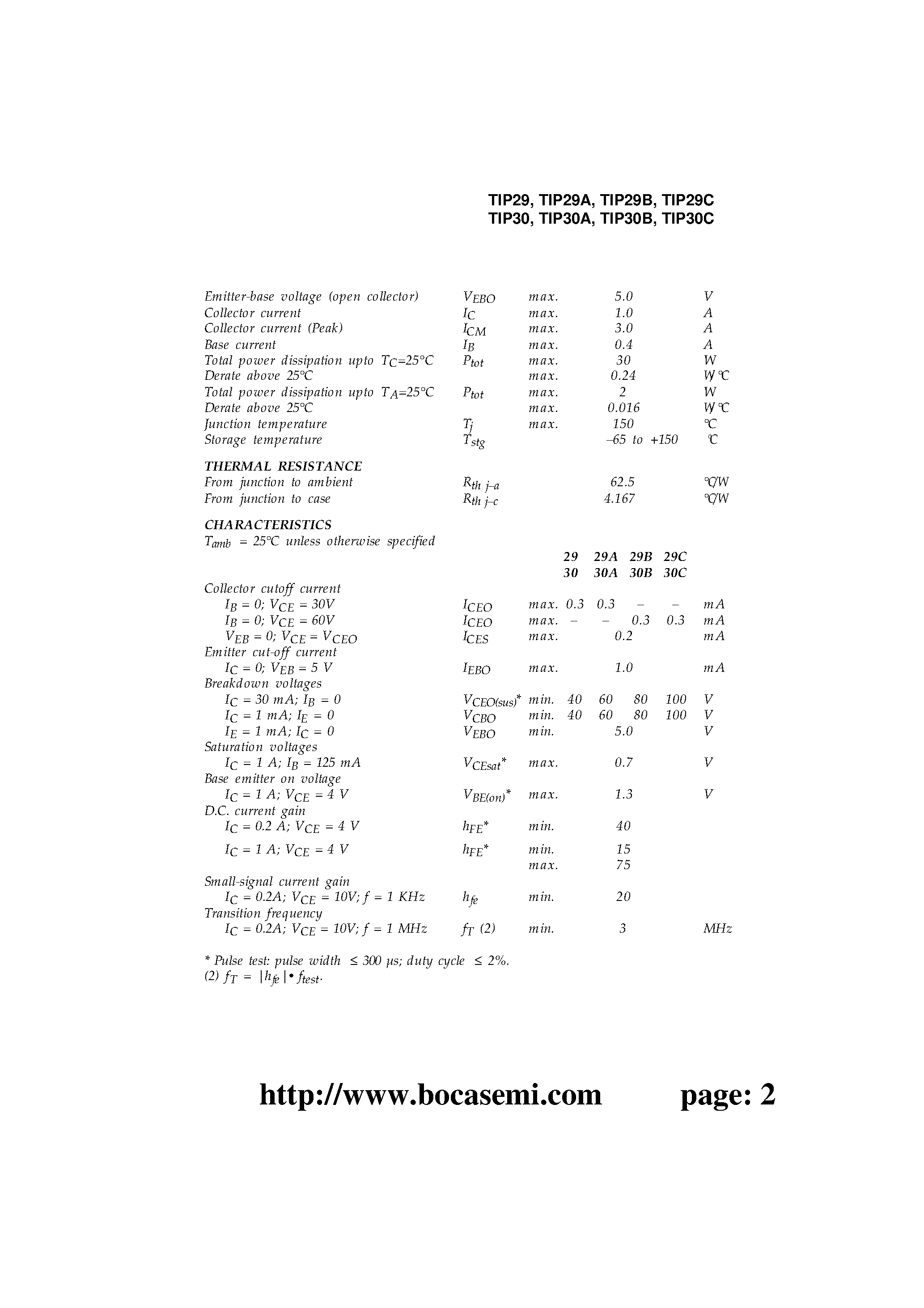Даташит TIP29 - General purpose Amplifier and Switching Applications страница 2