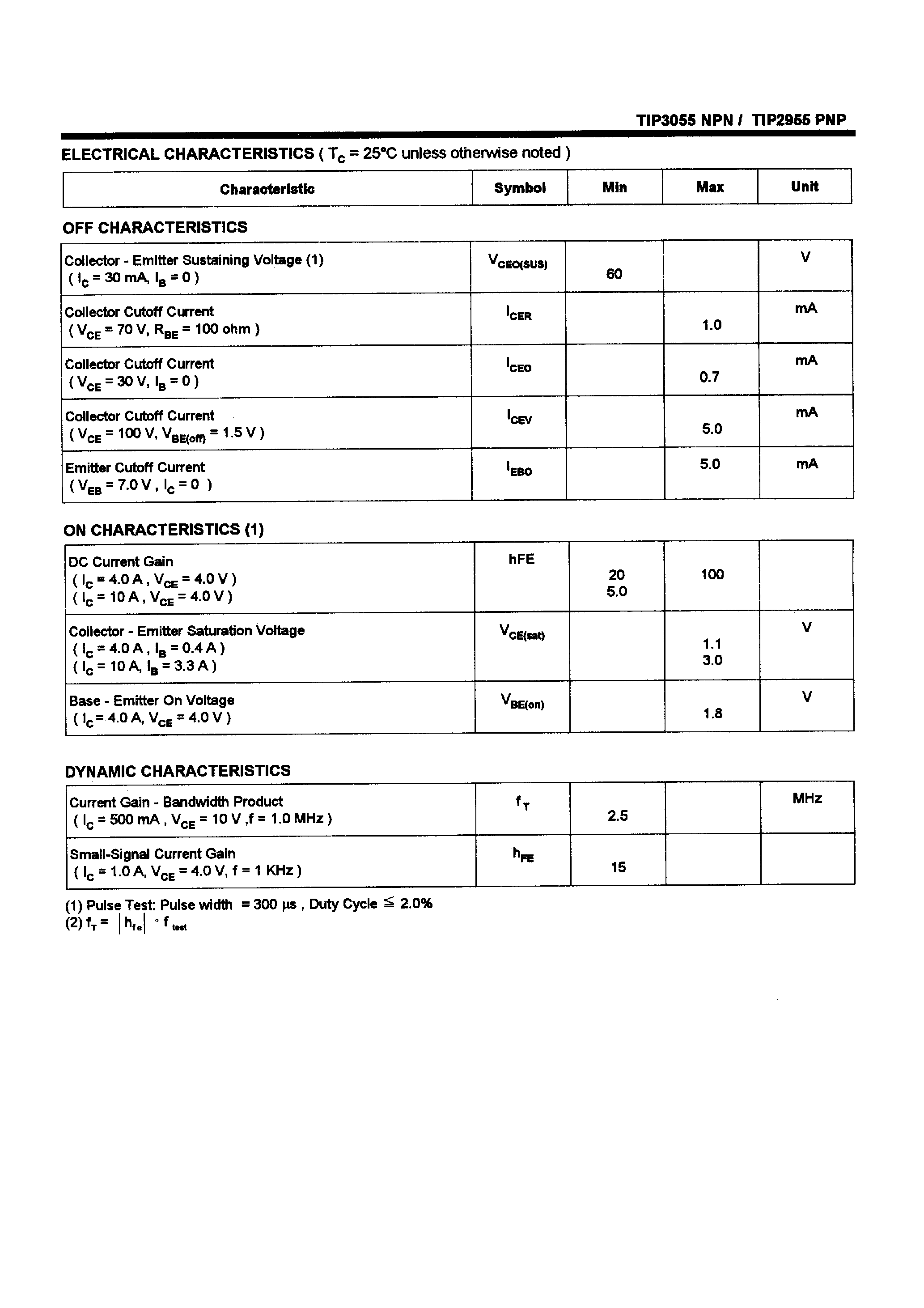 Даташит TIP3055 - POWER TRANSISTORS(15A/60V/90W) страница 2