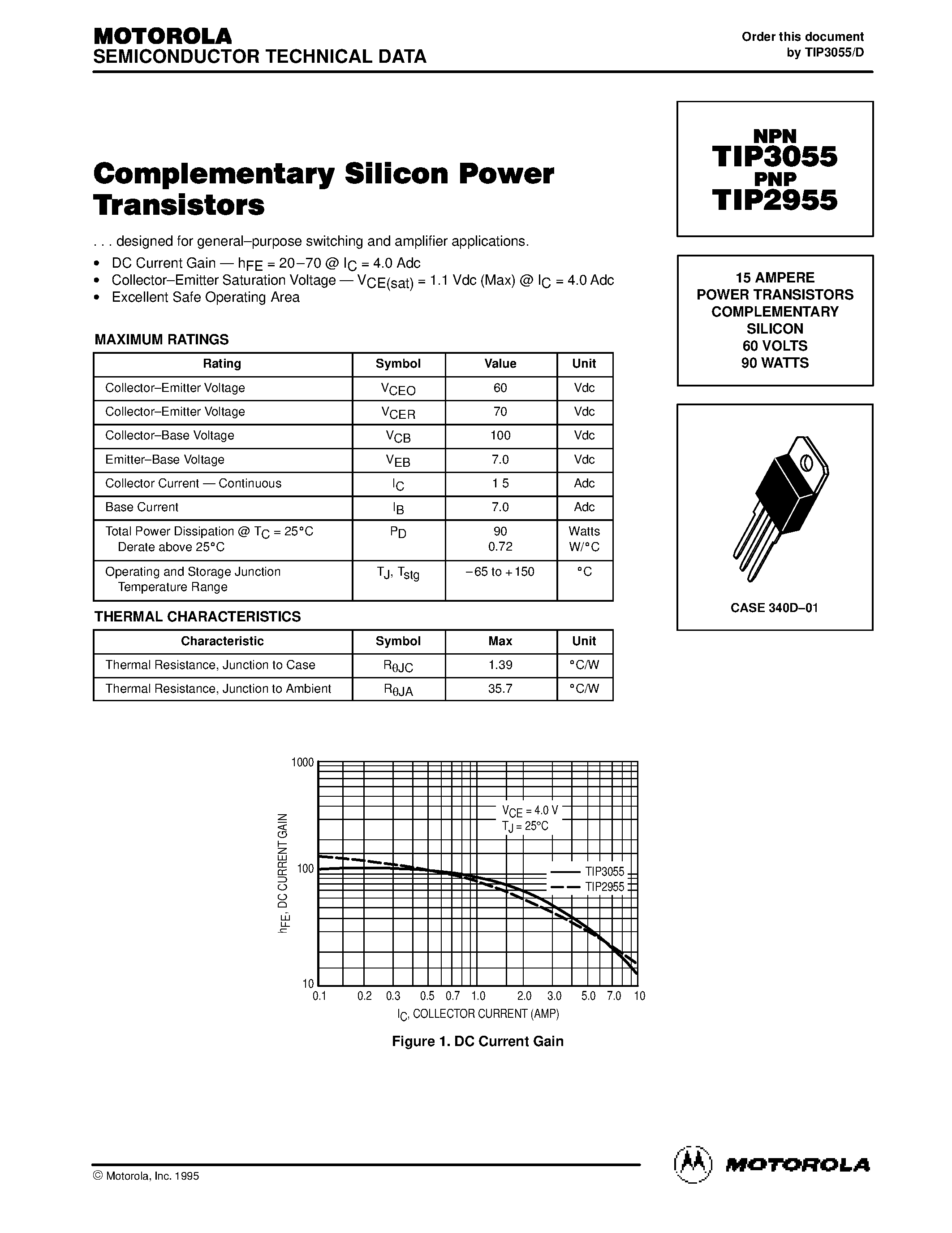 Даташит TIP3055 - POWER TRANSISTORS COMPLEMENTARY SILICON страница 1