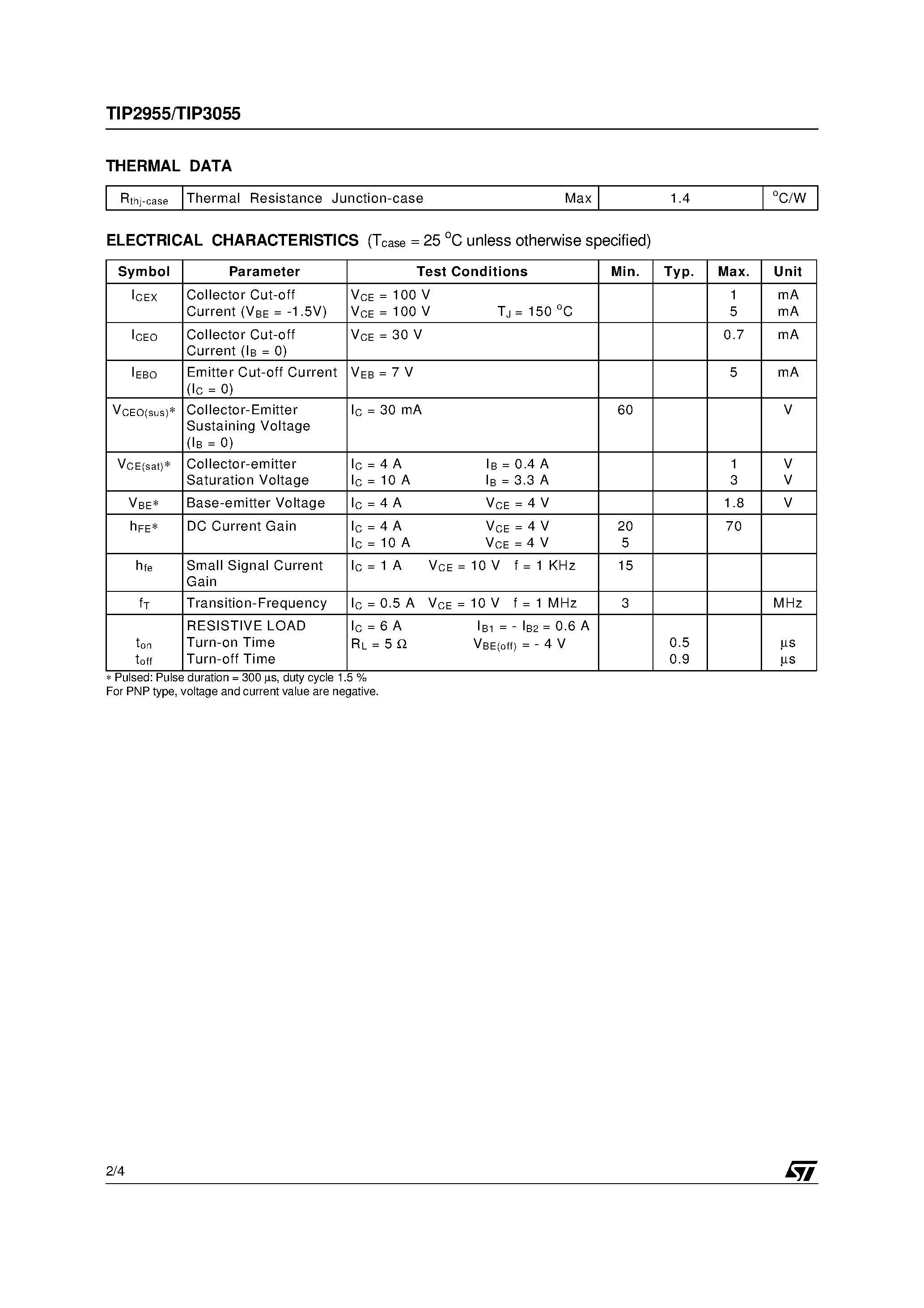 Даташит TIP3055 - COMPLEMENTARY SILICON POWER TRANSISTORS страница 2