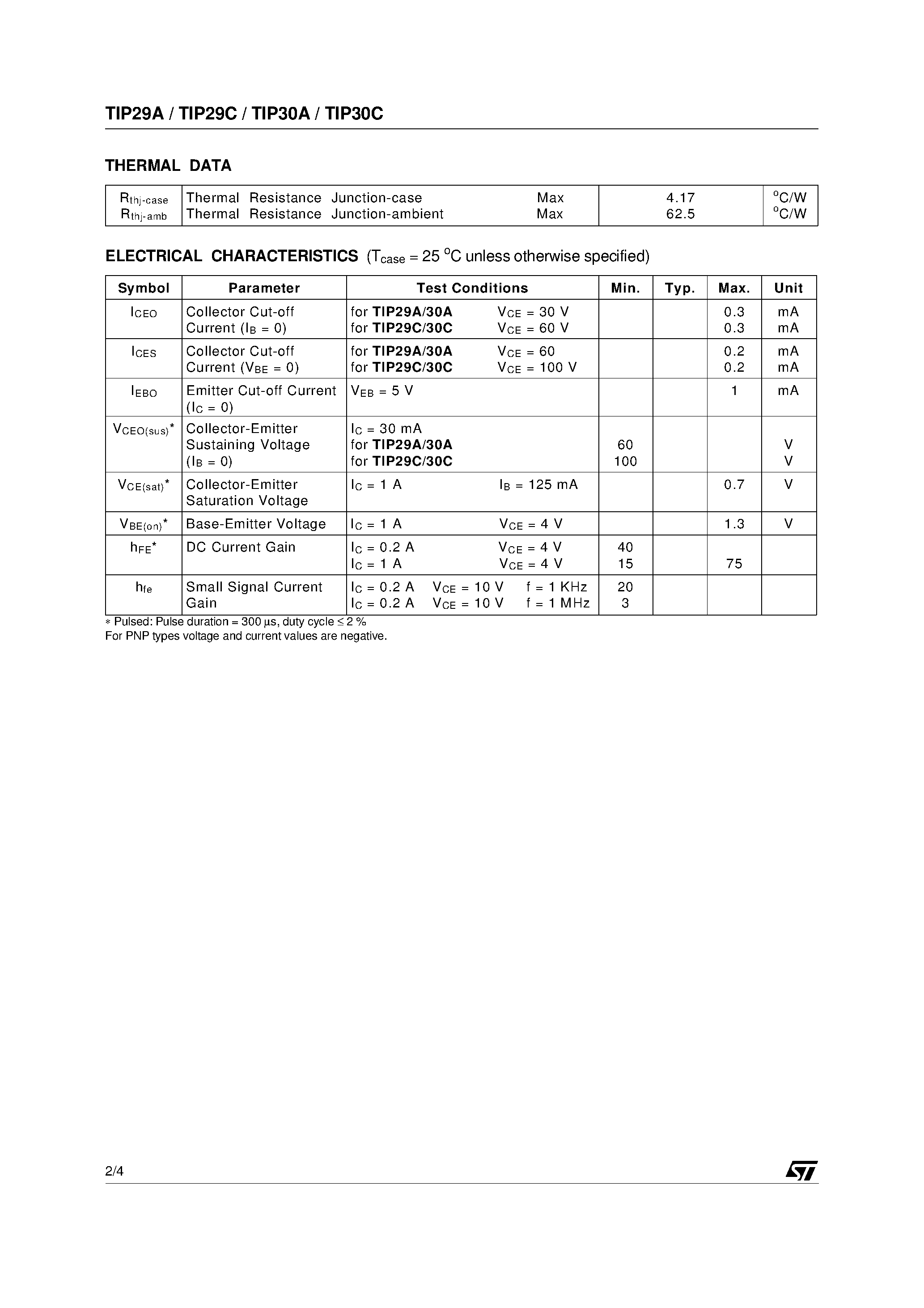 Даташит TIP30C - COMPLEMENTARY SILICON POWER TRANSISTORS страница 2