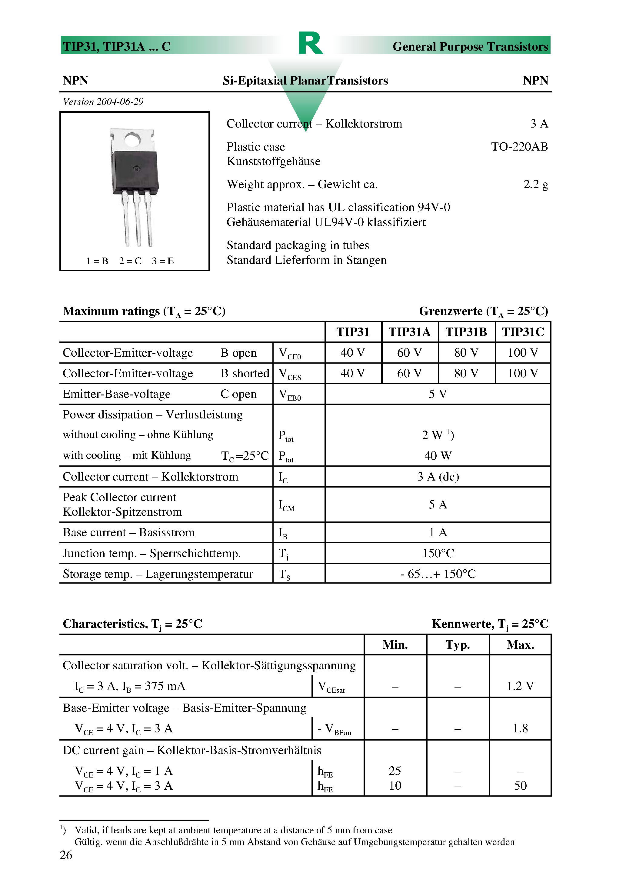 Даташит TIP31A - Si-Epitaxial PlanarTransistors страница 1