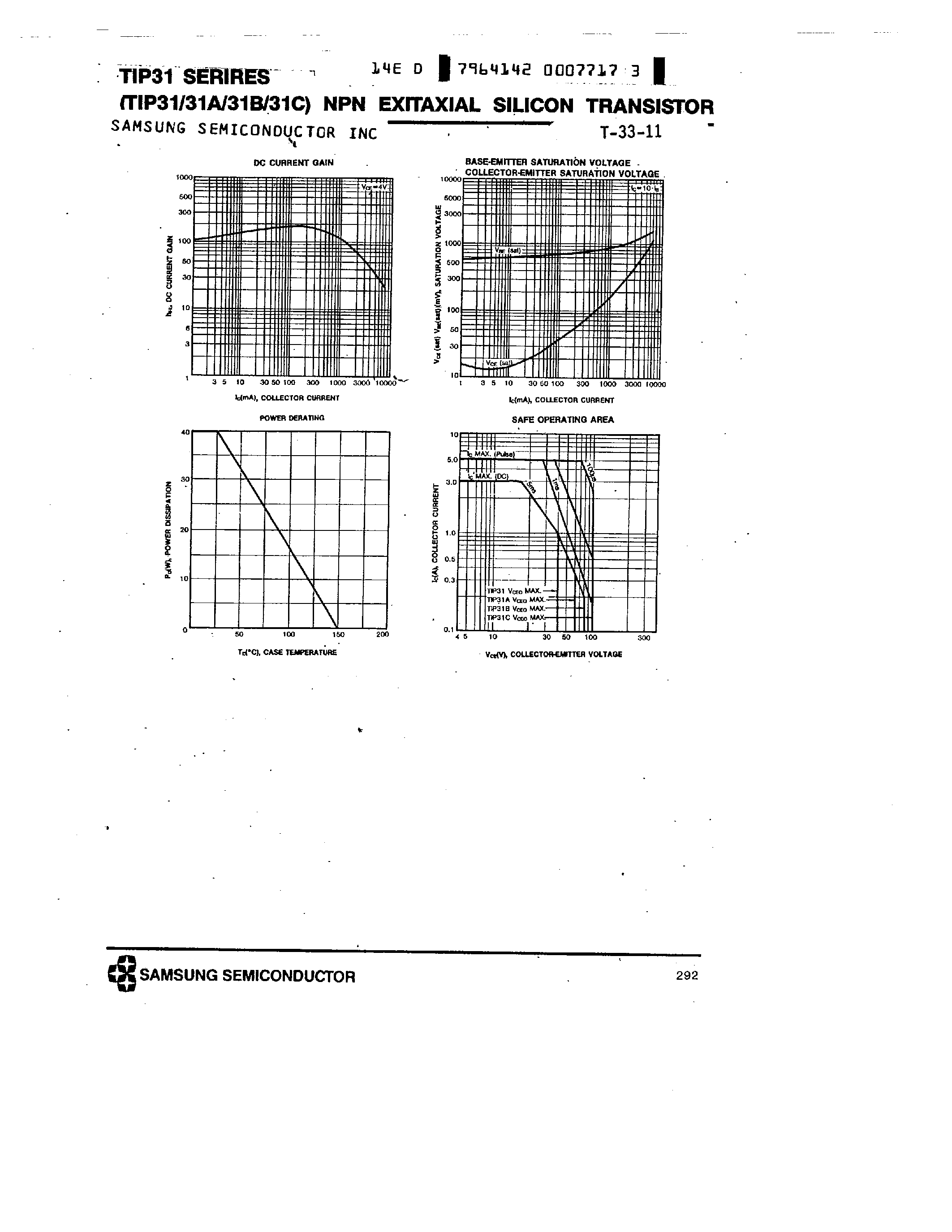 Даташит TIP31C - NPN (MEDIUM POWER LINEAR SWITCHING APPLICATIONS) страница 2