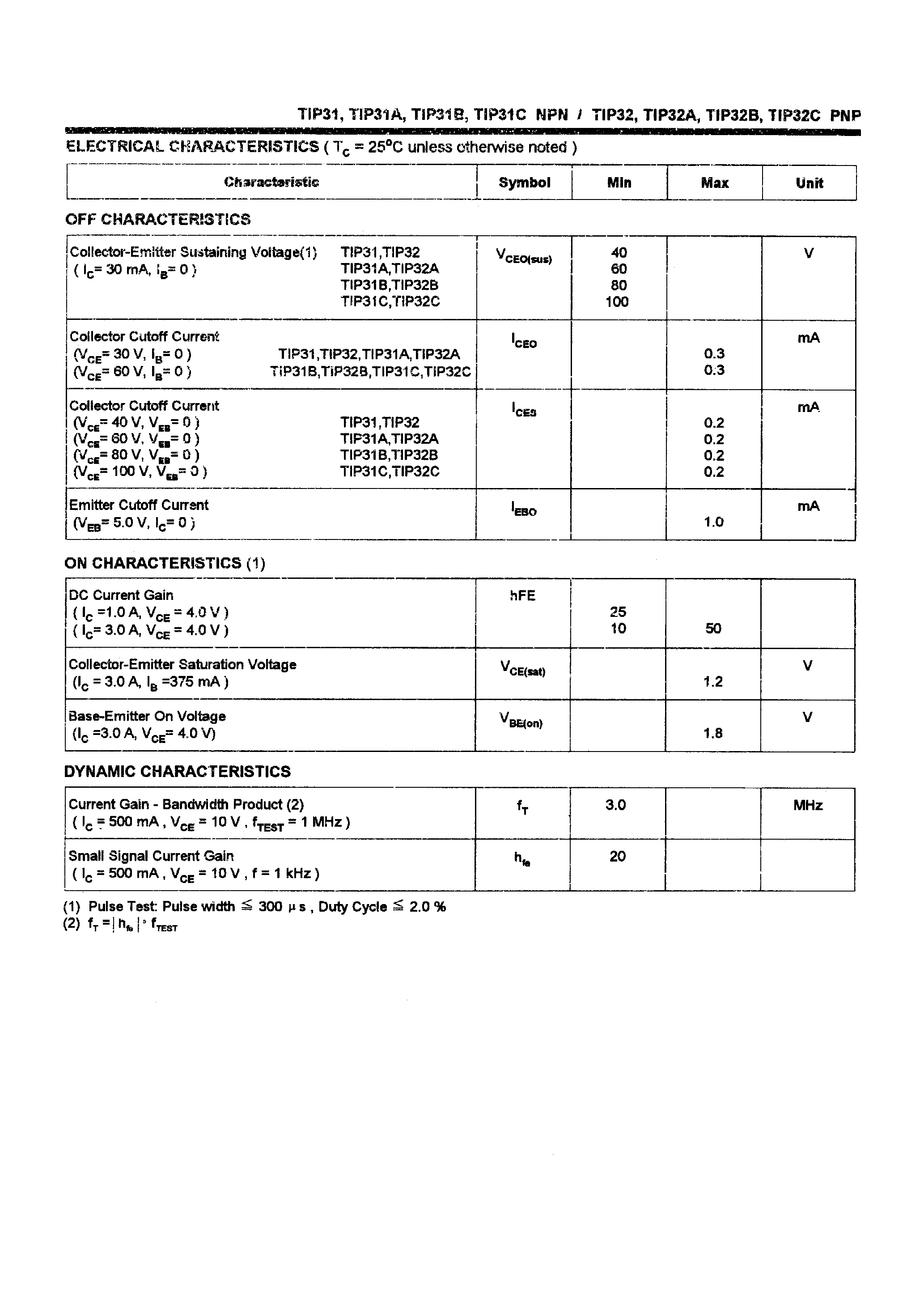 Даташит TIP31C - POWER TRANSISTORS(3A/40-100V/40W) страница 2