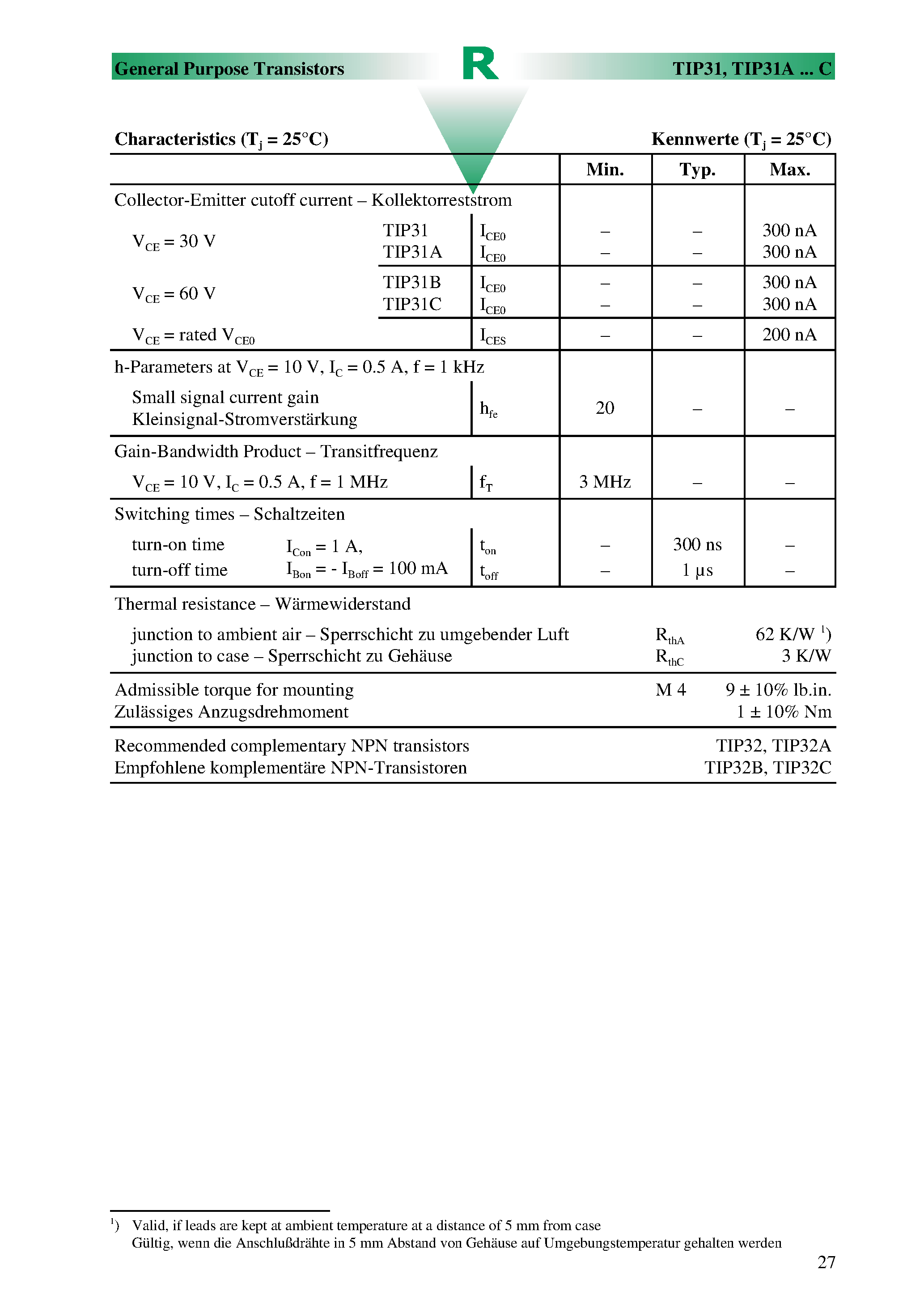 Даташит TIP31C - Si-Epitaxial PlanarTransistors страница 2